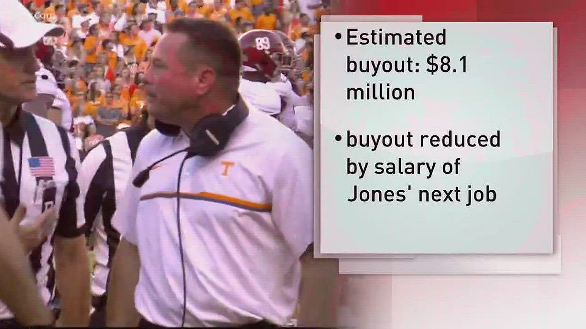 Butch Jones still has a contract that runs through 2021 and will be paid $2.5 million per year until that time.
