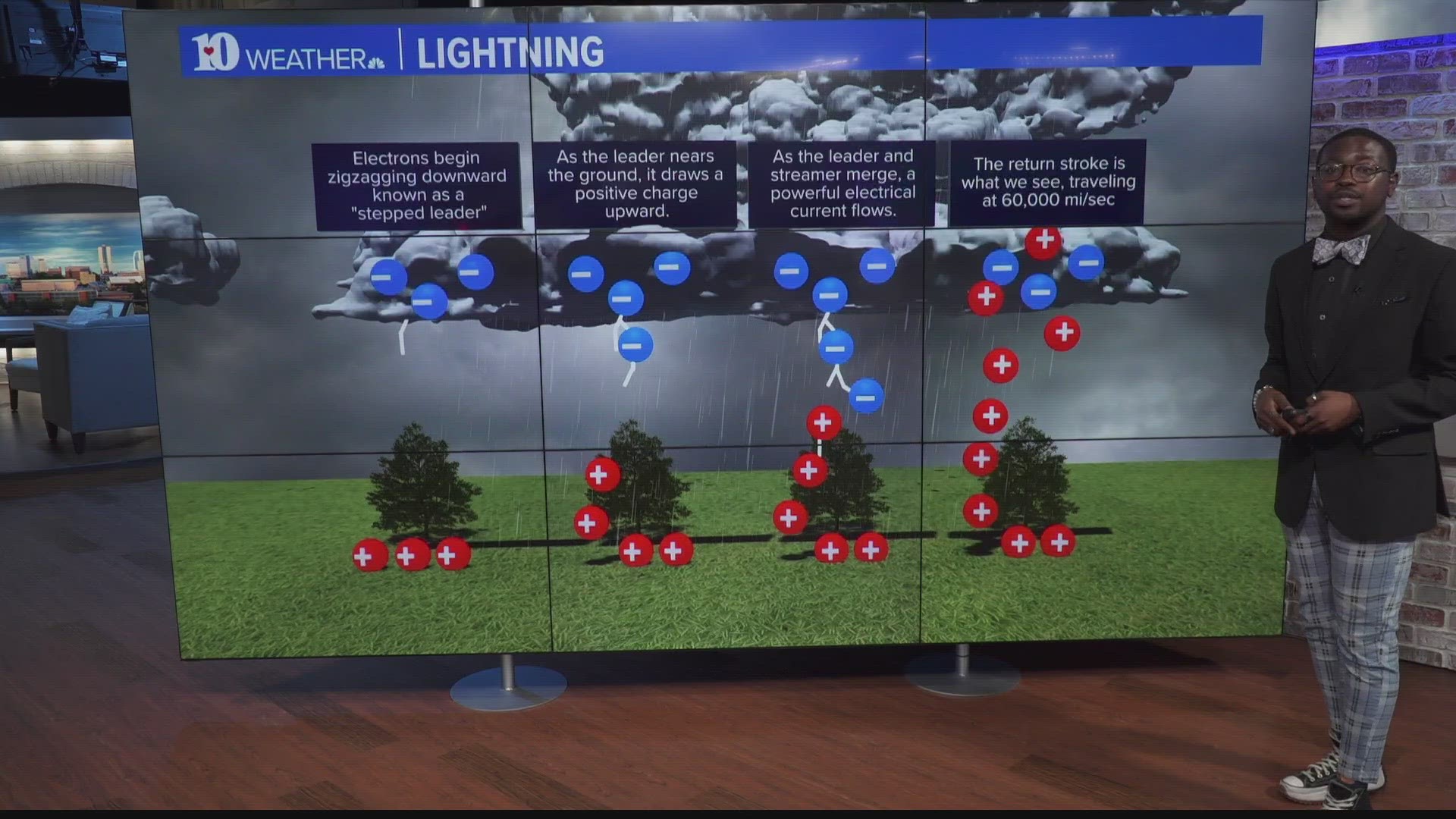 Recent severe weather bred plenty of thunderstorms with lightning striking across the region.