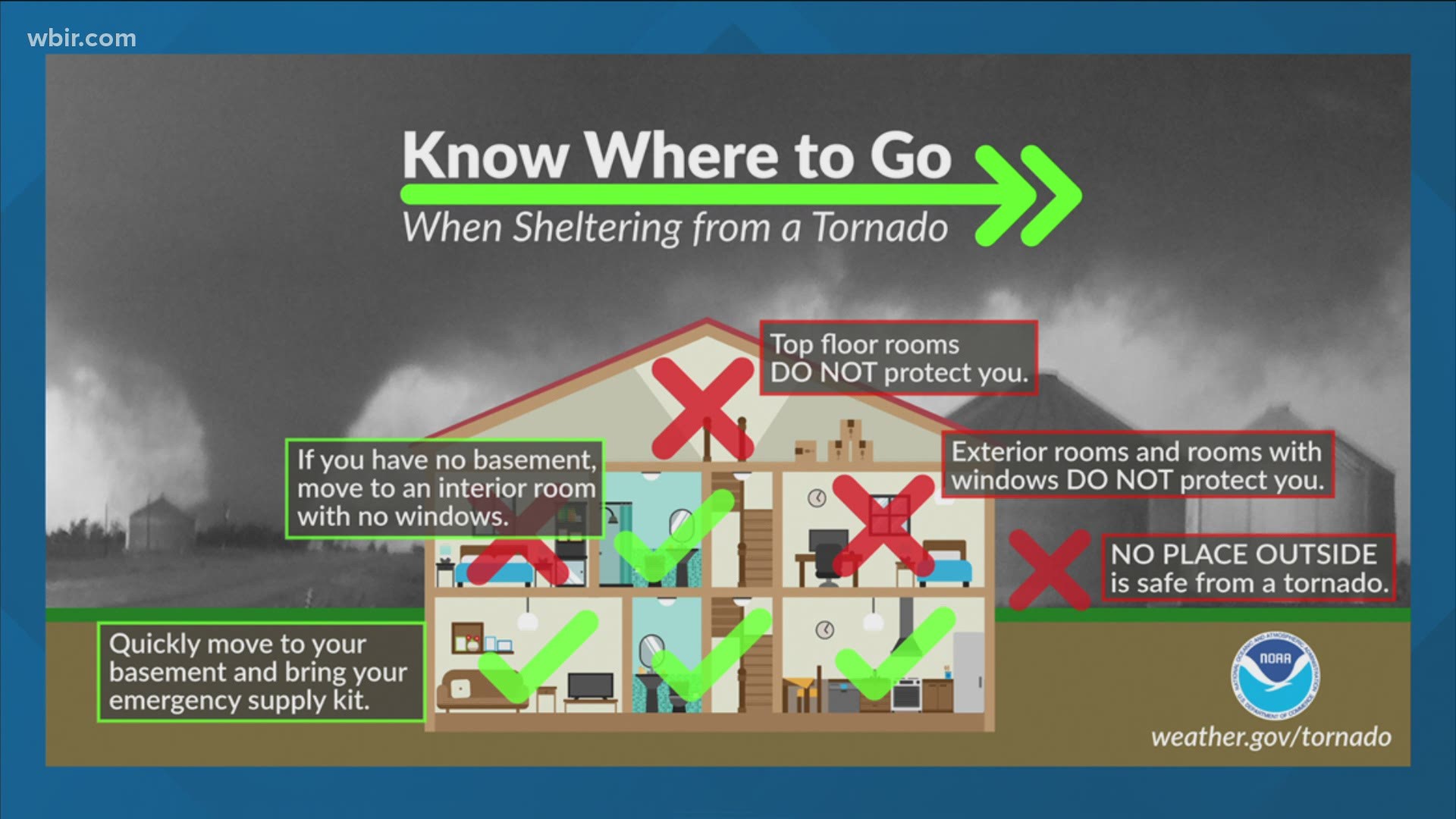 If there is a tornado warning in your area, it's good to have a plan for where you will take shelter.