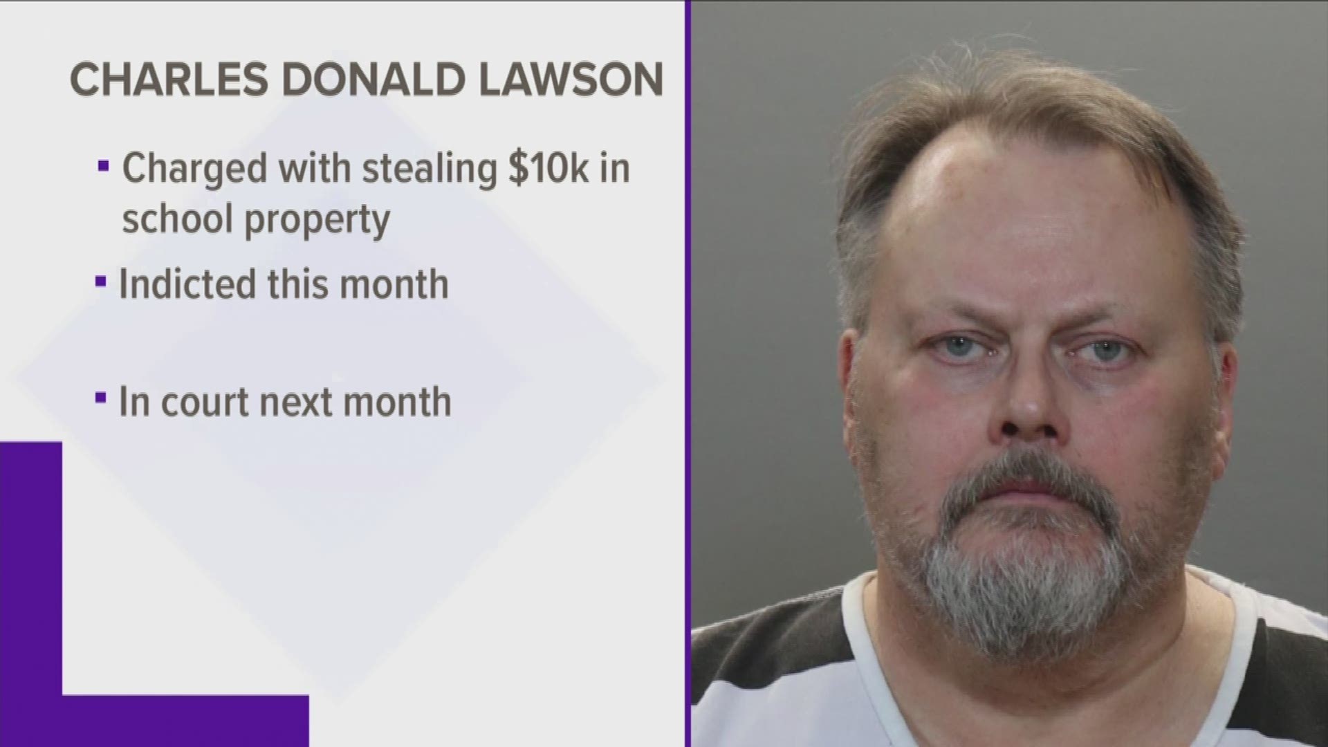 Knox County Schools' former career and technical education director now faces a charge that he stole school property valued at more than $10,000.
