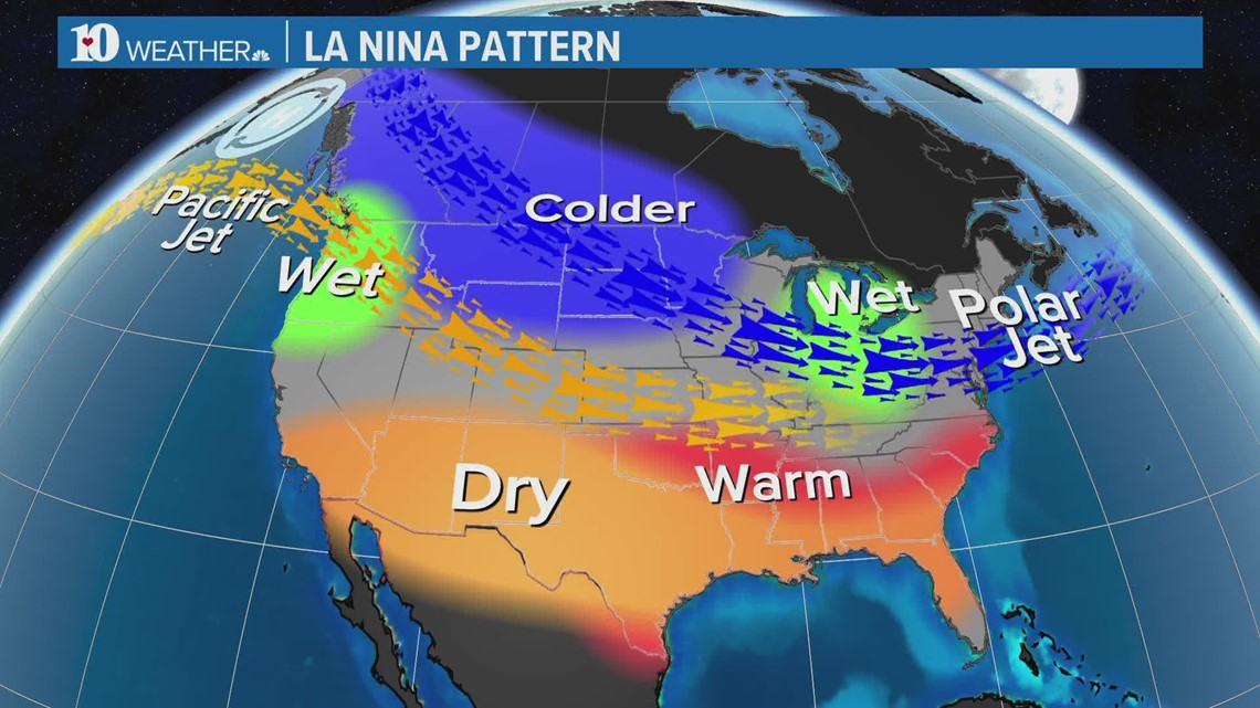 Winter Weather Outlook: Third year in a row of La Nina Pattern | wbir.com