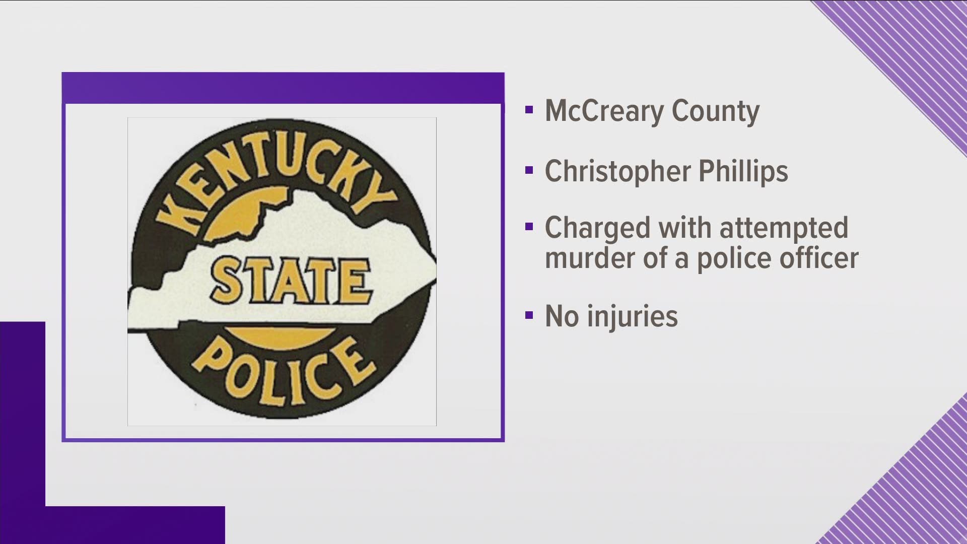 After a shooting in McCreary County, a Kentucky man is facing attempted murder charges.