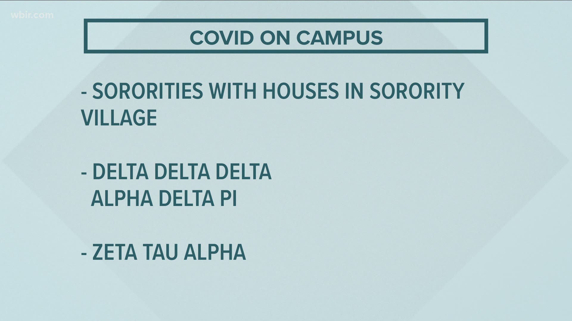 UT said three of its four clusters are tied to sororities with houses in Sorority Village.