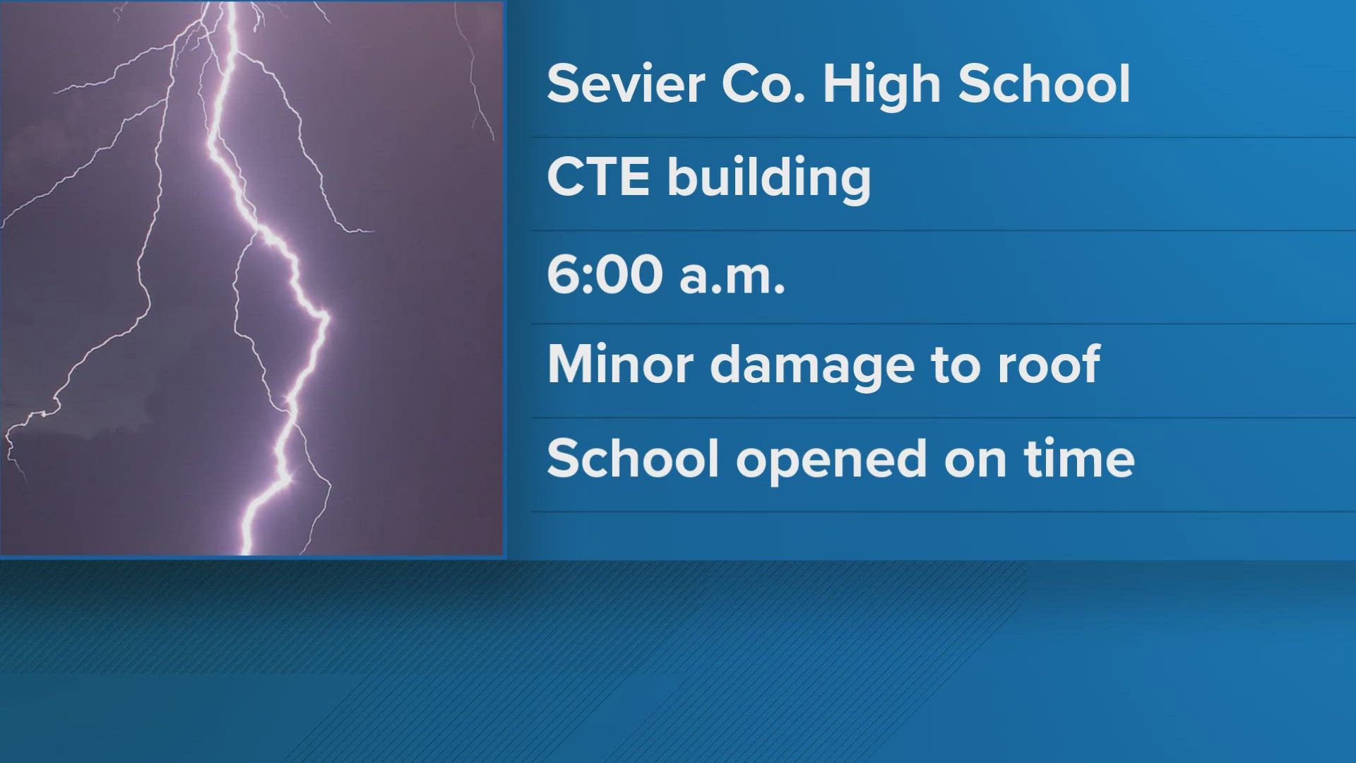 According to the school, the Sevierville Fire Department responded to a small fire started by "what appeared to be a lightning strike."