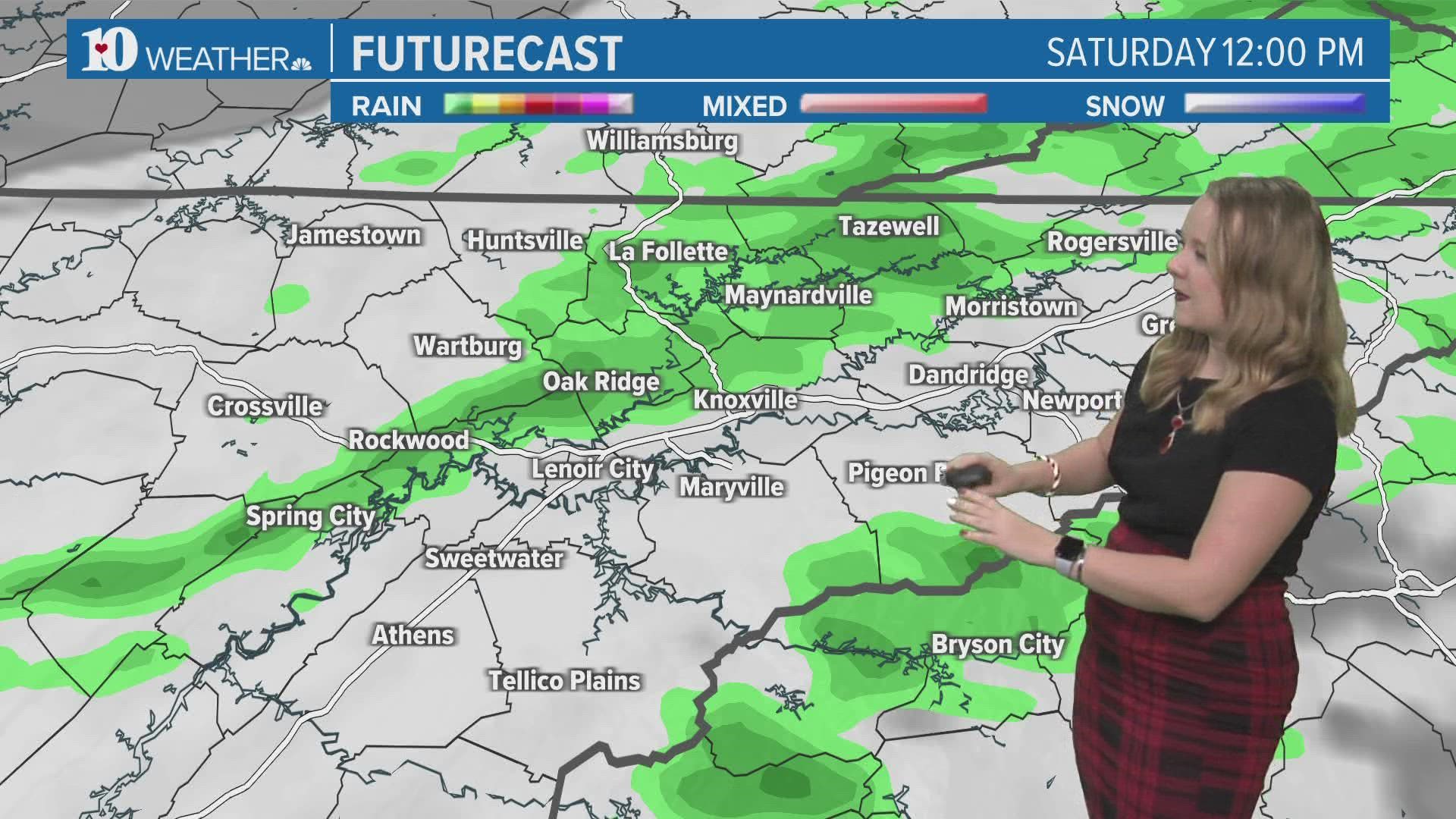 Scattered showers for this morning, drying out by the afternoon