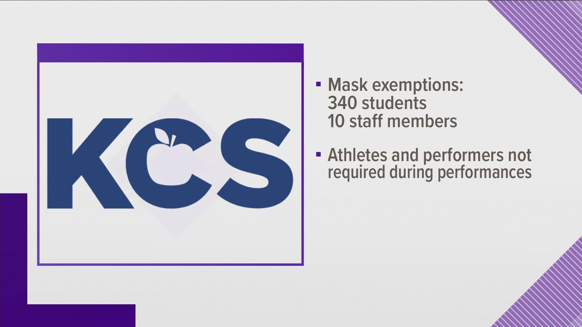 KCS said it will not require athletes and other performers to wear masks while competing or performing.