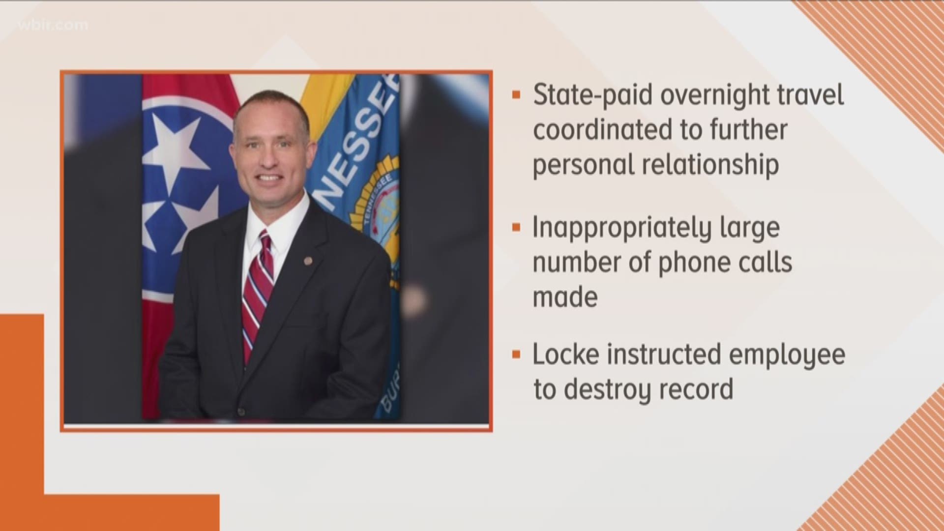 The Tennessee Comptroller's Office is now revealing its findings into the affair between the former TBI acting director and another state employee.