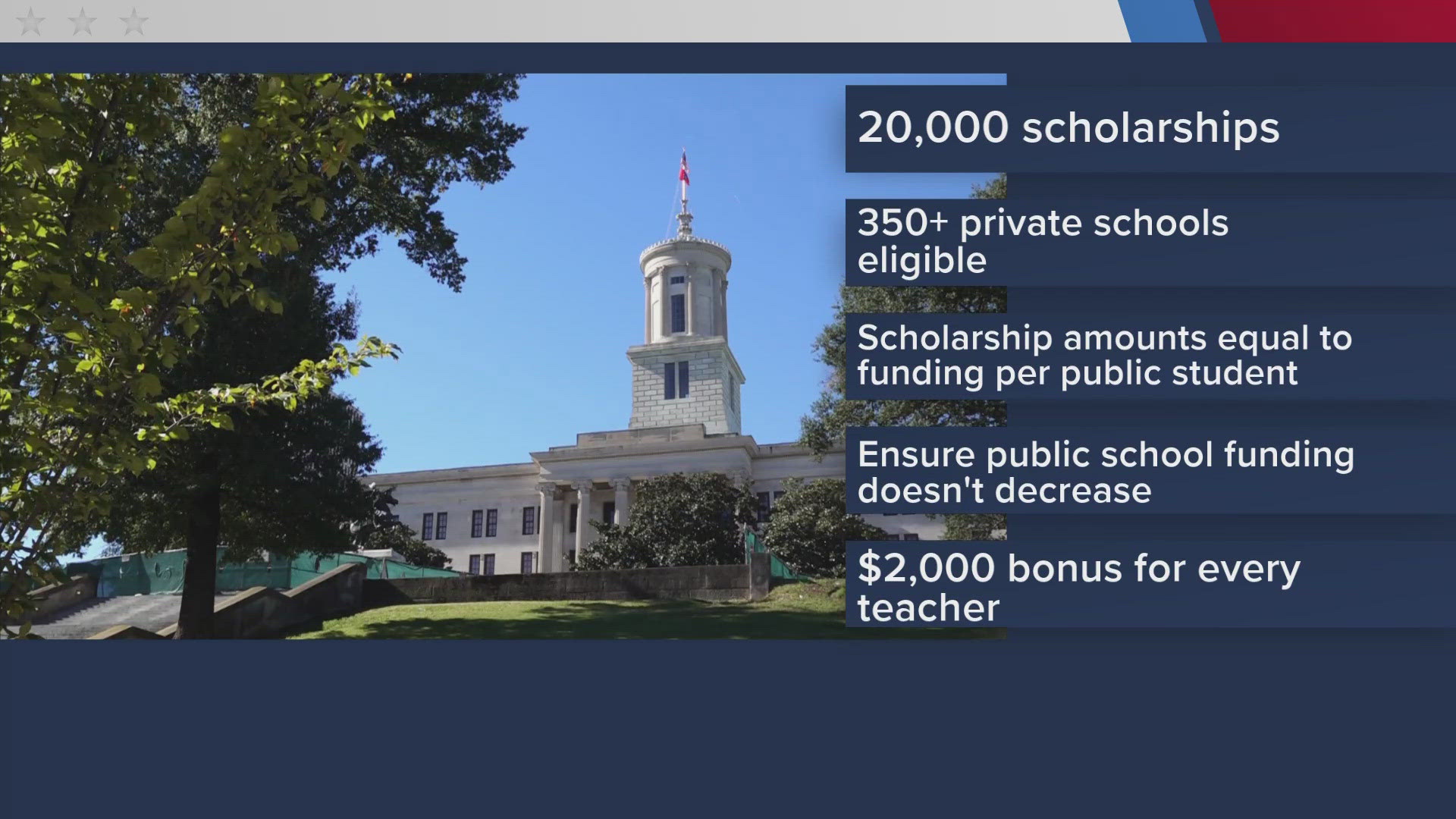 The Education Freedom Act would give $20,000 in scholarships for students starting in the 2025-26 school year.