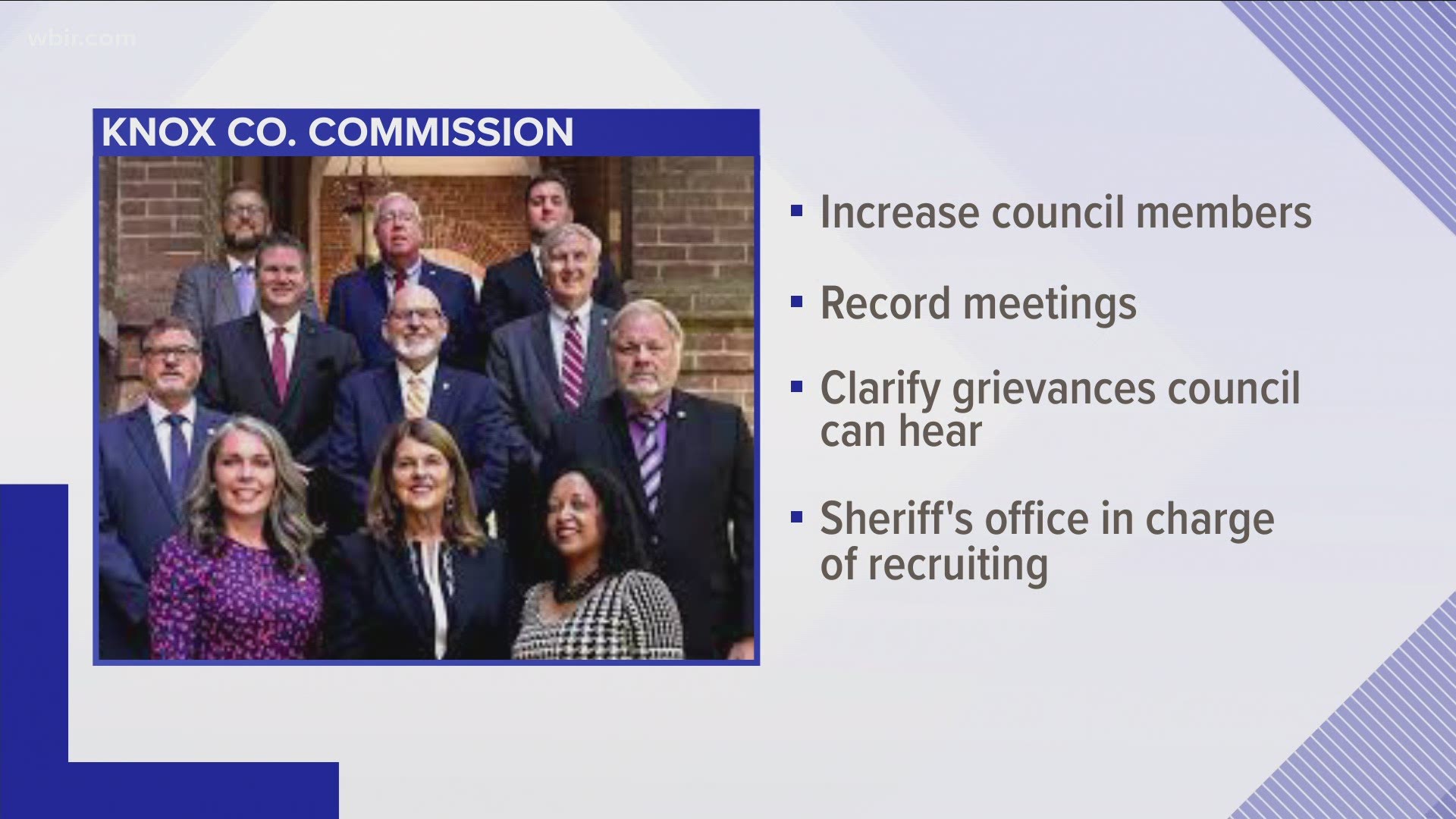 Knox County Commission debates holiday status