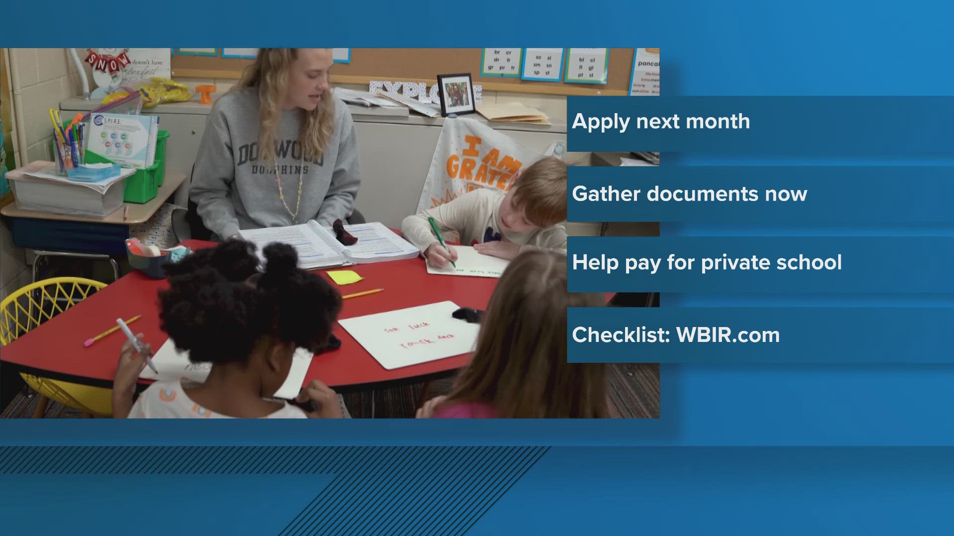 Public school choice advocates launch action fund aimed at Tennessee, other Southern states – Chalkbeat