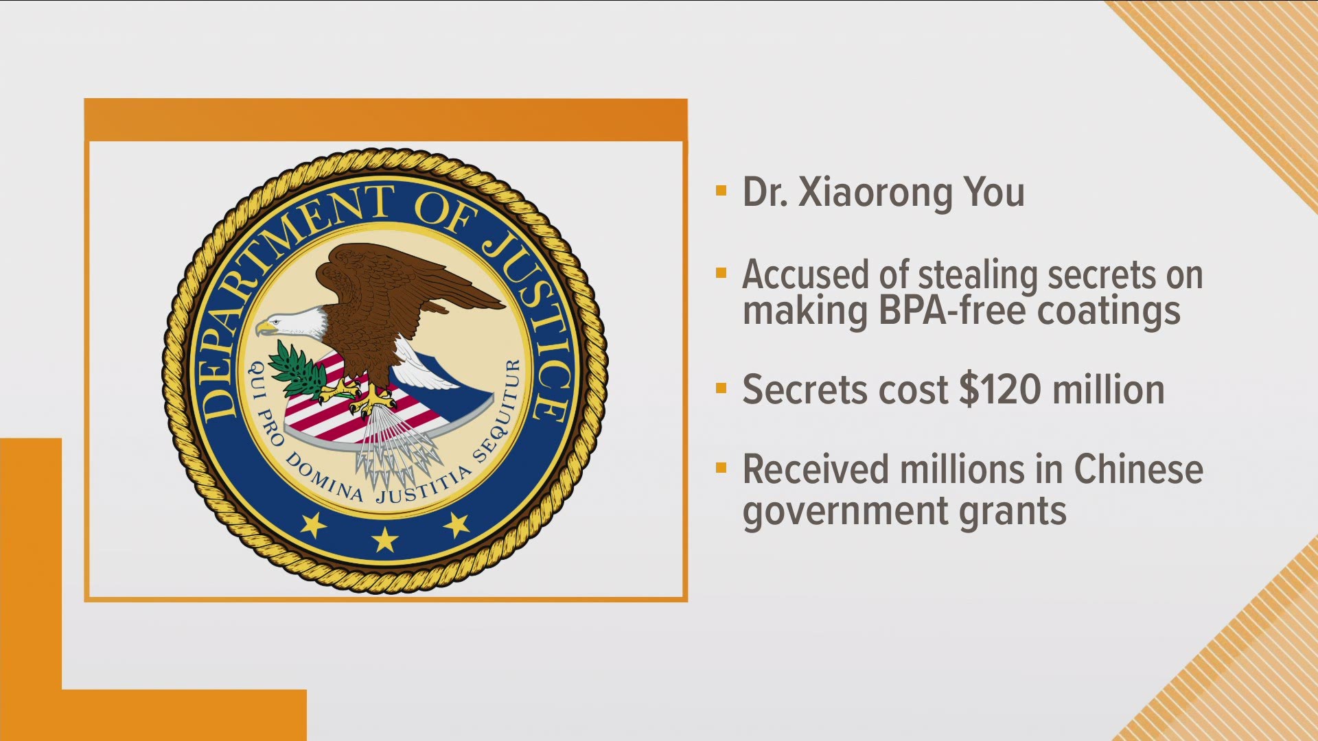Dr. Xiaorong You, 59, from Michigan, was convicted of theft of trade secrets after stealing secrets on making BPA-free coatings and starting a company in China.