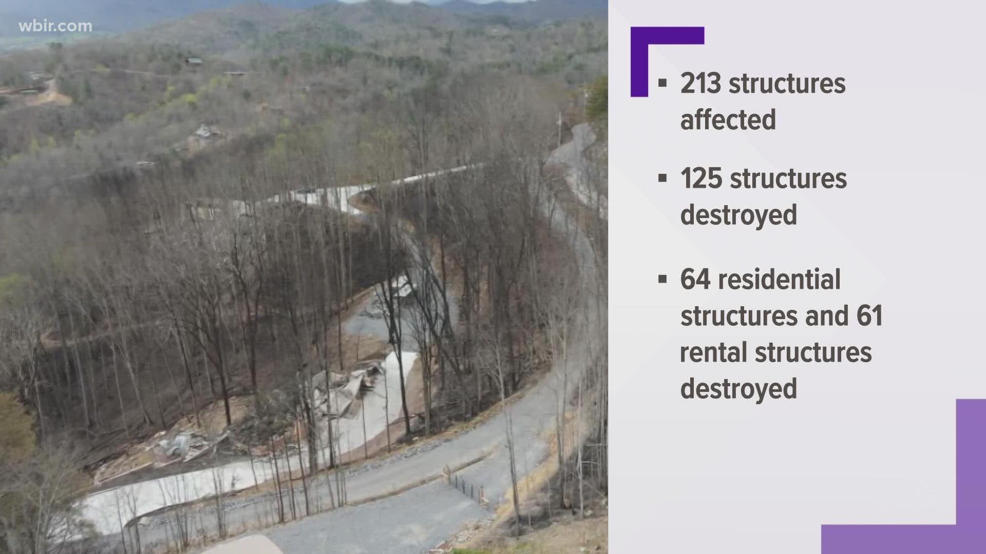 125 structures were destroyed. Of those destroyed, 64 were residences and 61 were rental properties.