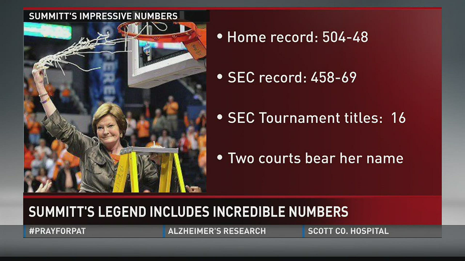 Former UT Lady Vols basketball coach and legend Pat Summitt holds 16 SEC tournament titles, among other records.