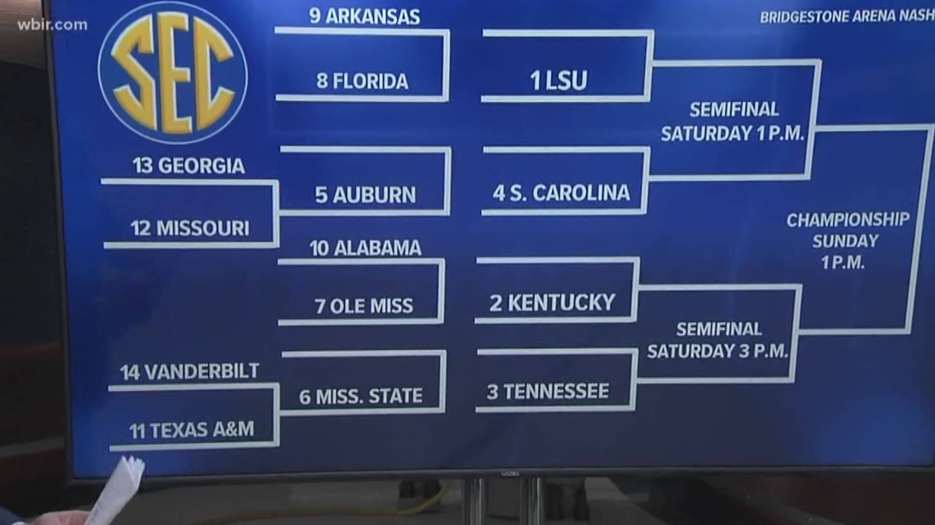 WBIR 10Sports Anchor Patrick Murray looks at the SEC Tournament bracket and the Vols path to the championship game.
