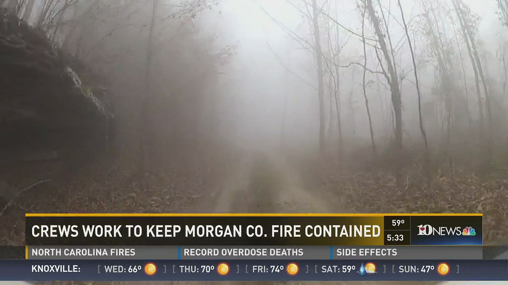 A 2,200-acre wildfire in Morgan County is contained as of Tuesday morning, according to a spokesperson with the Tennessee Division of Forestry.