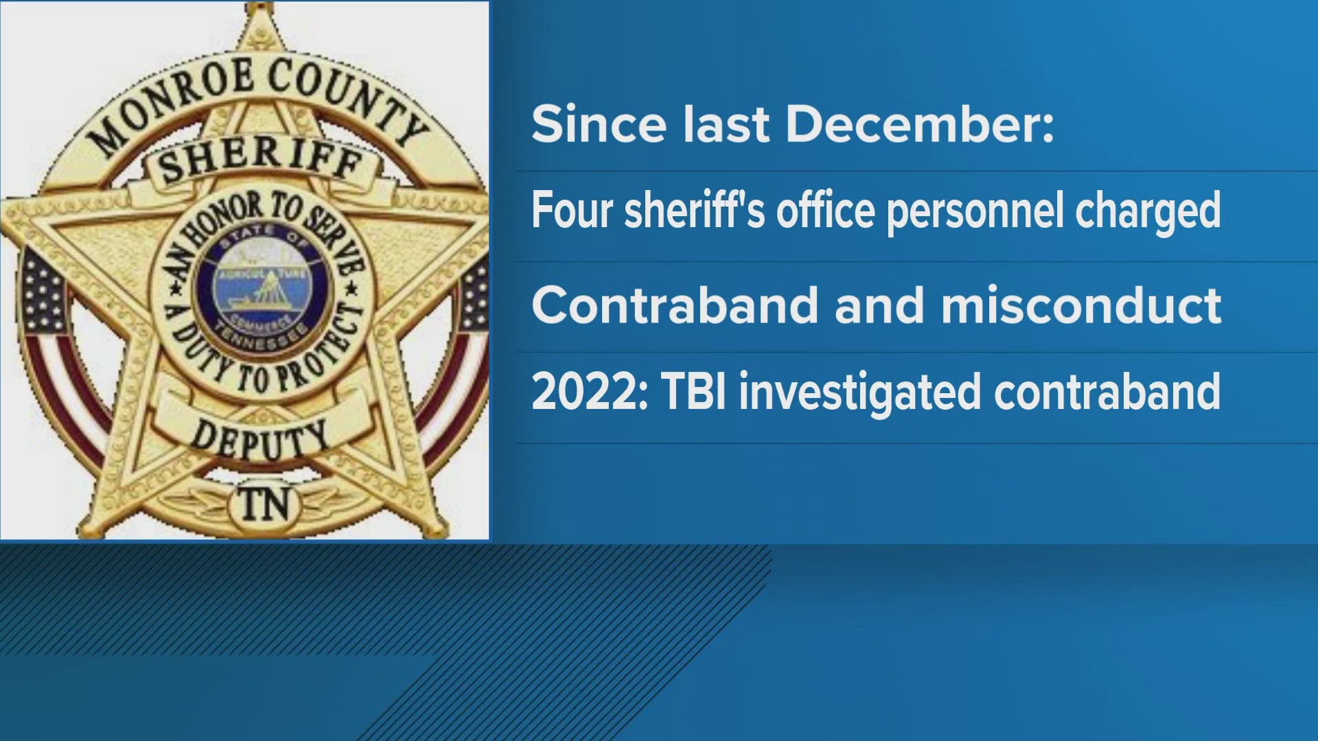 MCSO: Former Monroe County correctional officer charged with smuggling ...