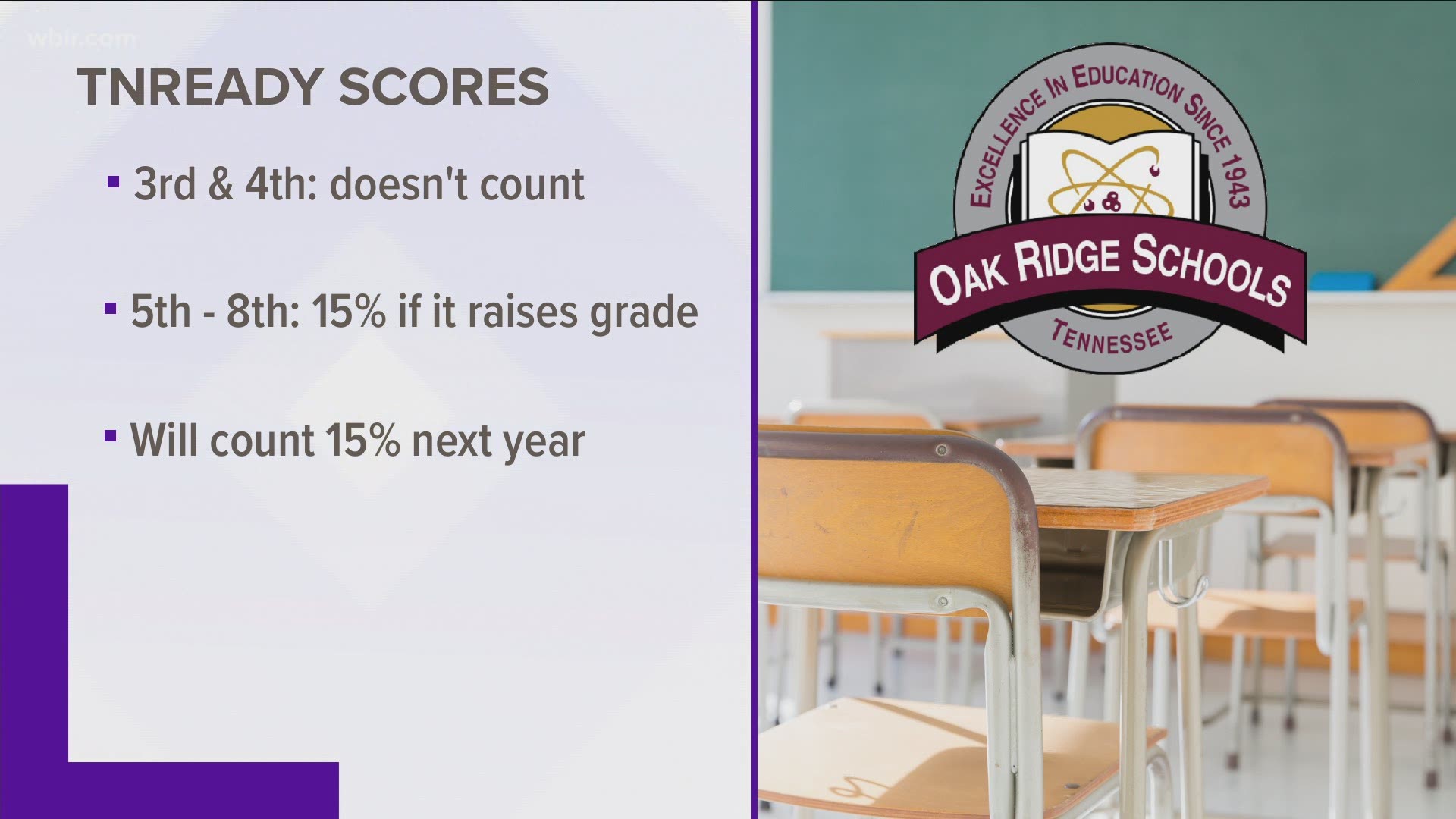 Officials said that standardized tests will only be counted if it helps Oak Ridge students' grades.