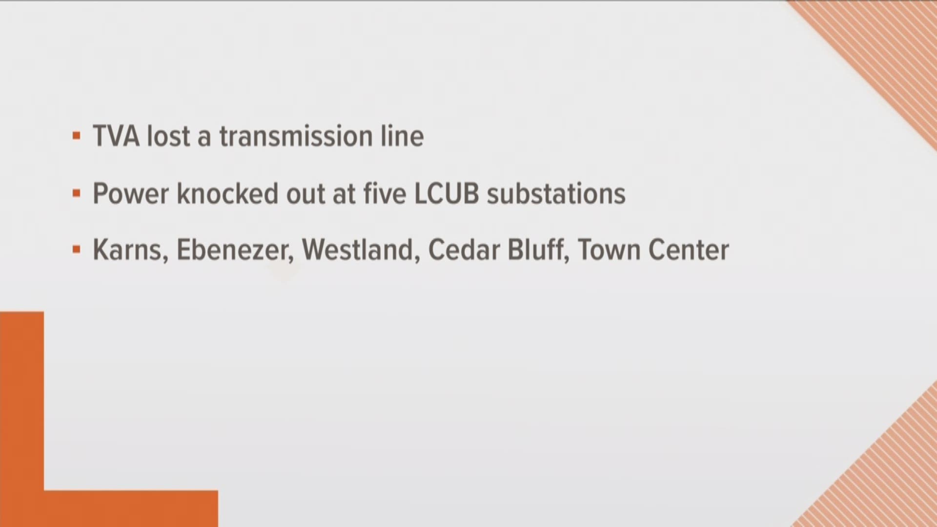 The power is back on for thousands of West Knox County customers.	LCUB says earlier today TVA lost a transmission line, knocking out power to 5 LCUB substations.