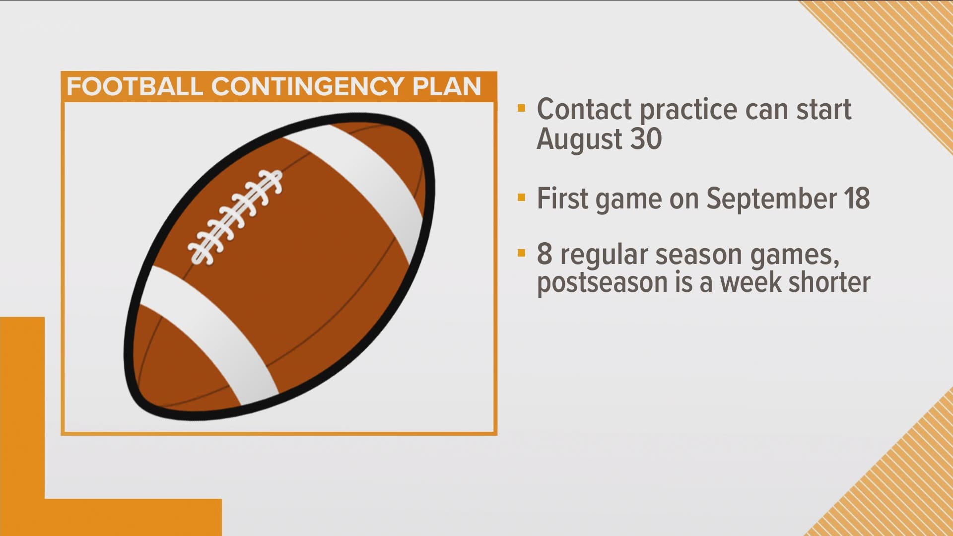 Here's a look at the contingency plan for girls' soccer and high school football from the TSSAA.