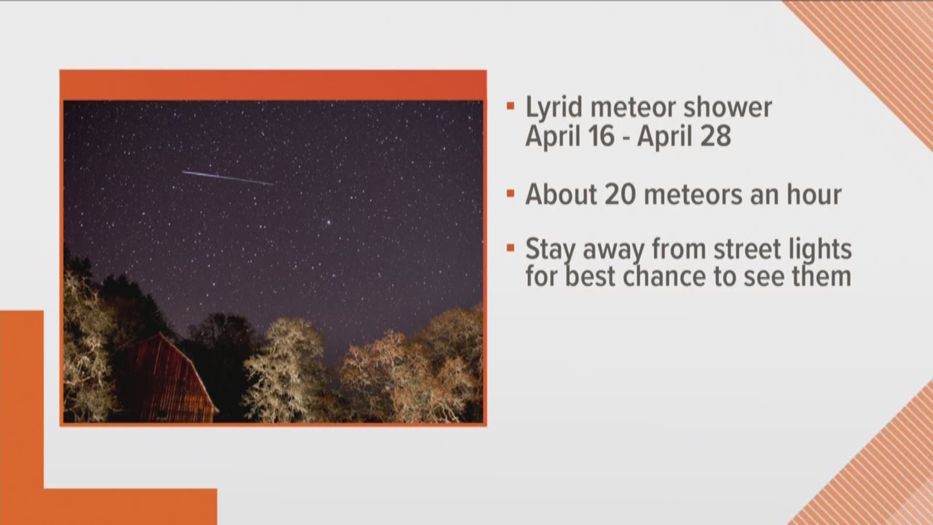 Look up at the night sky because you might see some shooting stars this April.