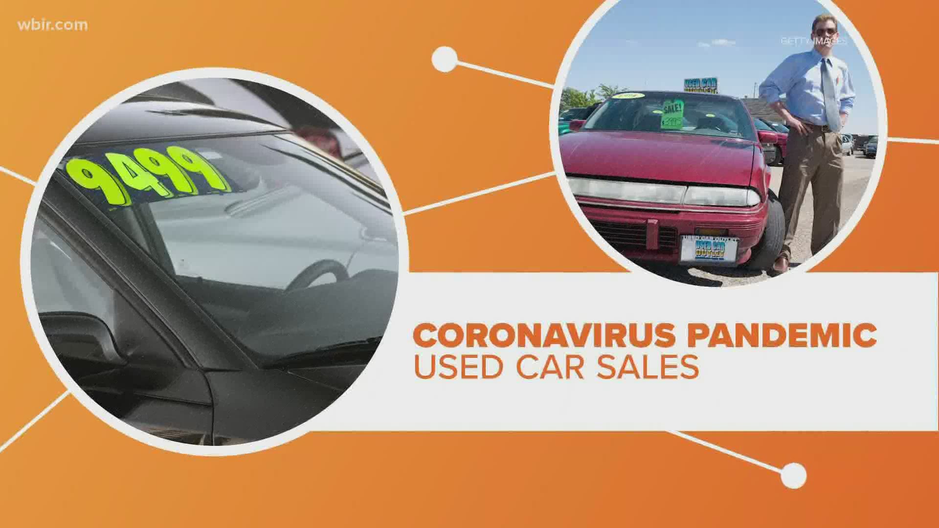 The global coronavirus pandemic is causing an unusual side effect, the price of used cars is going through the roof.