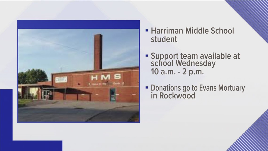 Roane County Schools mourn middle school student