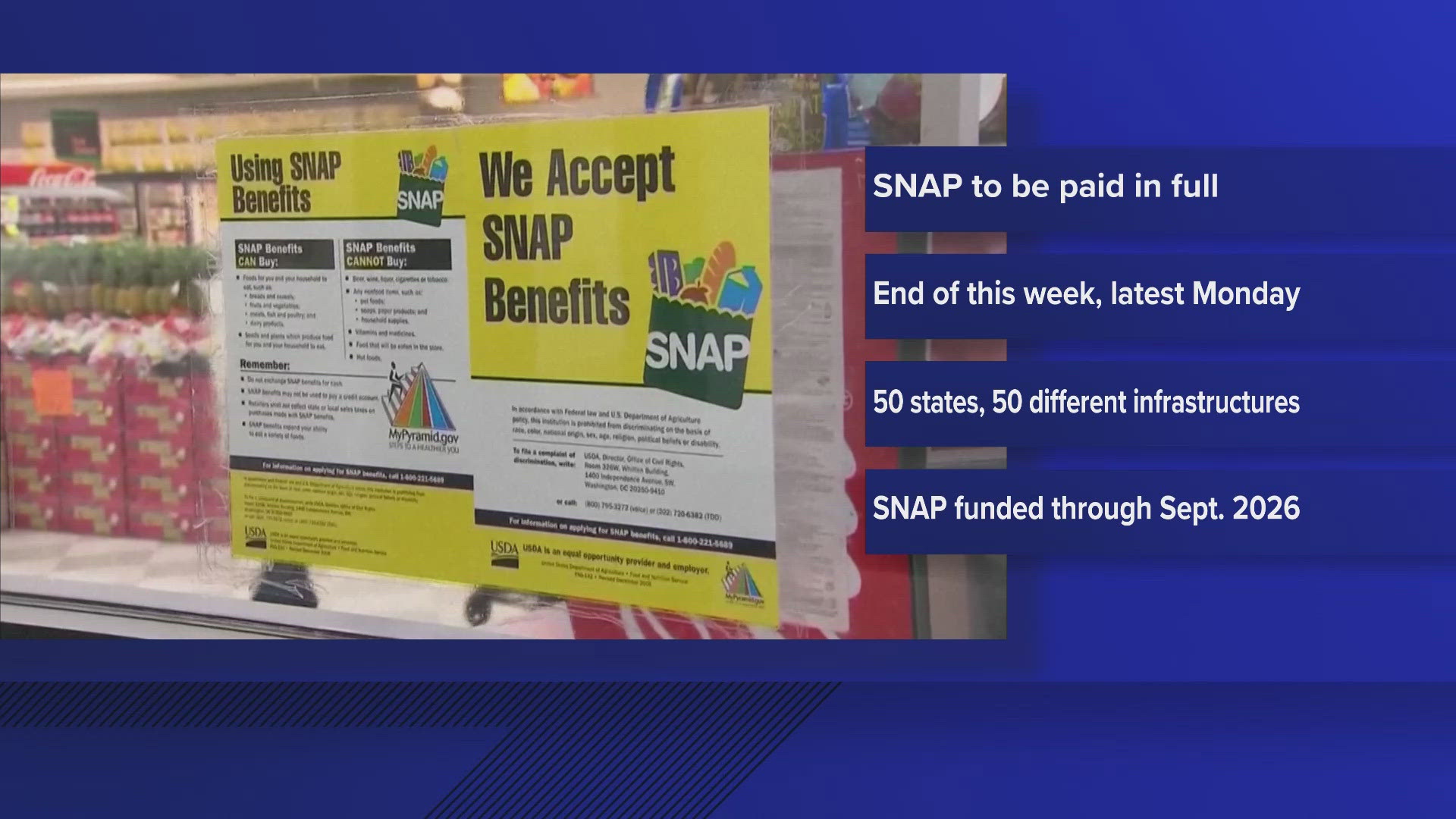 Now that the government shutdown is over, SNAP benefits are set to be ...