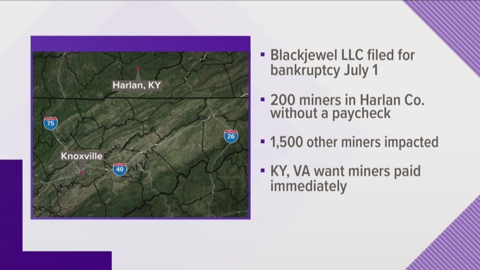 The attorneys general for Kentucky and Virginia now say blackjewel failed to prepare for bankruptcy. They want the federal government to make sure those miners are paid immediately.