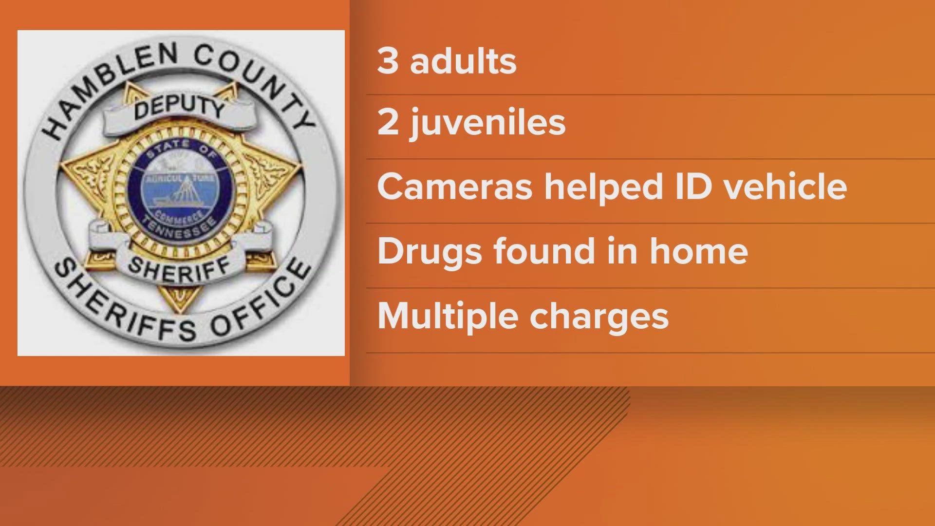 Five family members arrested after business damaged by bullets | wbir.com