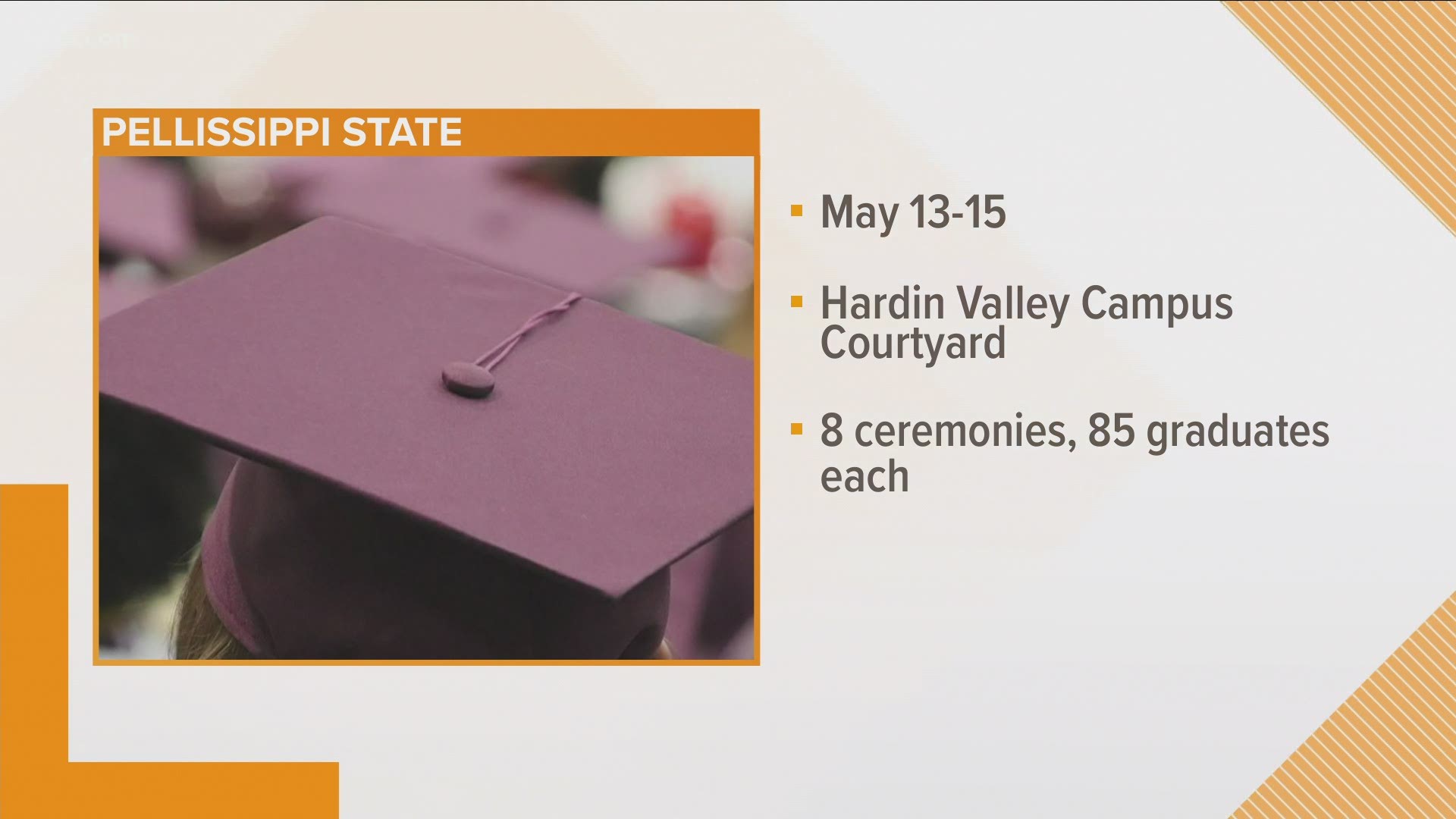 According to a press release, eight separate ceremonies, capped at 85 graduates and two guests per graduate, are planned for Thursday-Saturday, May 13-15.