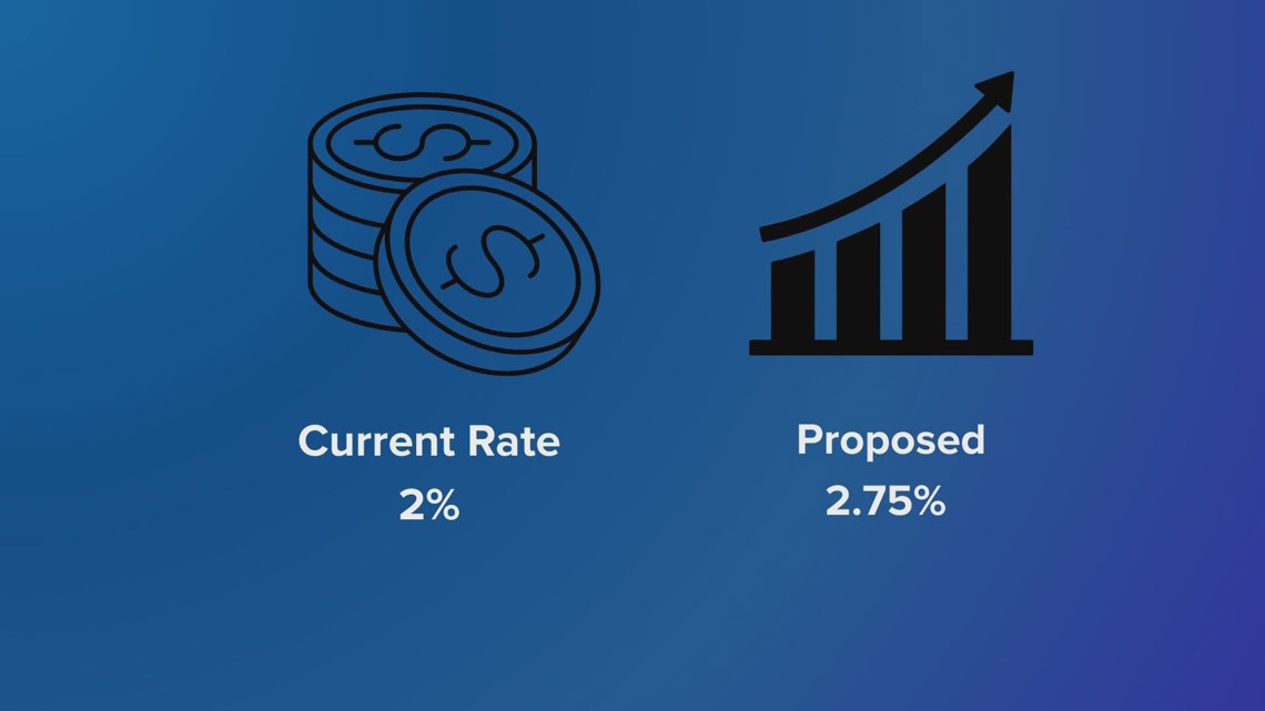 Lenoir City voters deciding on city-wide sales tax increase