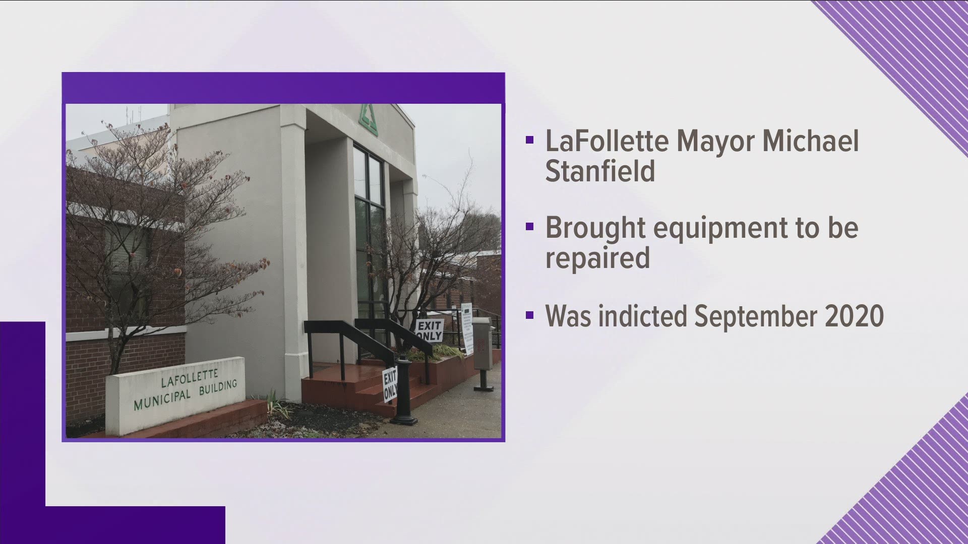 A state investigator found LaFollette's mayor used city services for personal gain.