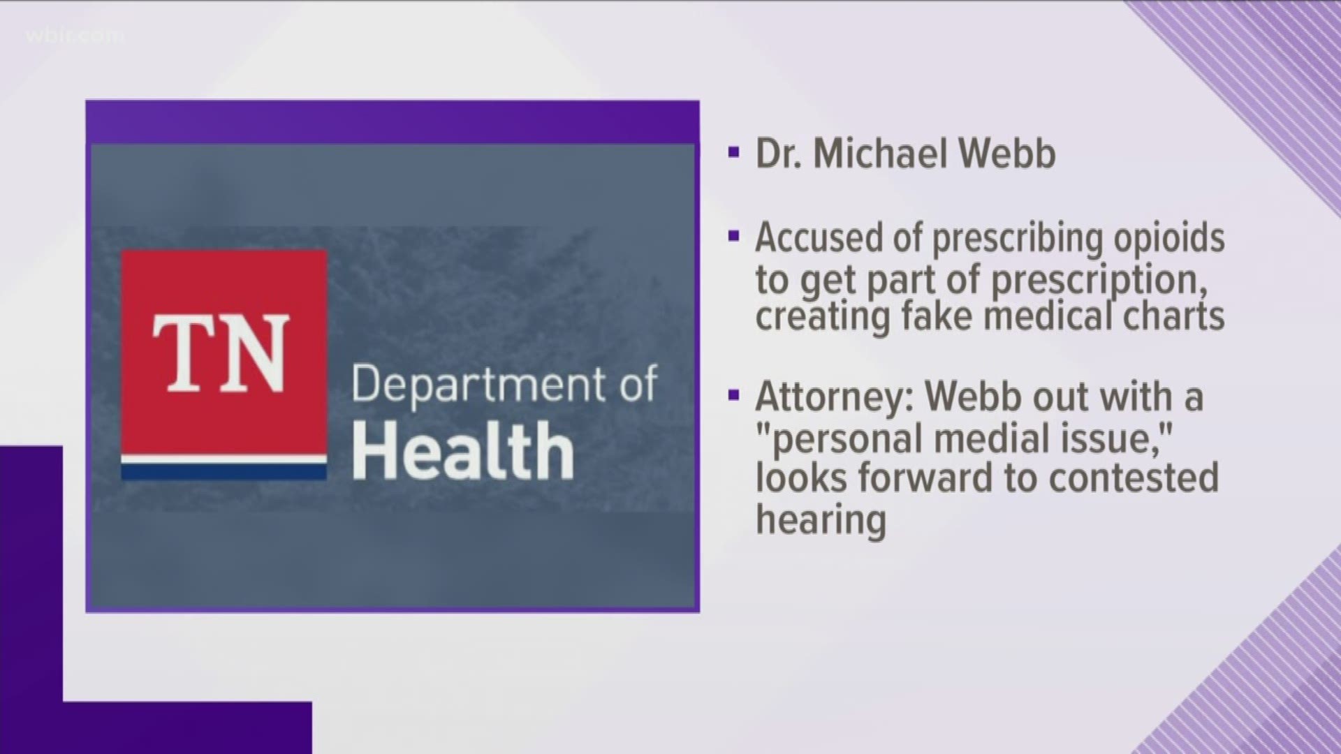 A TN Department of Health board suspended Dr. Michael Webb of Sevierville for "immoral, unethical, unprofessional or dishonorable conduct," according to a report