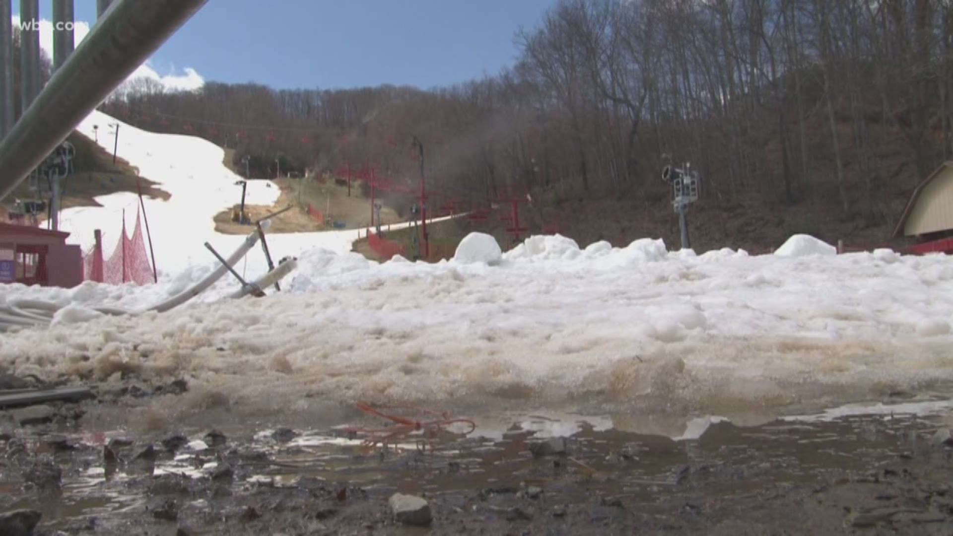 Sorry snowboarders and skiers...Ober Gatlinburg has closed up the slopes for the season.