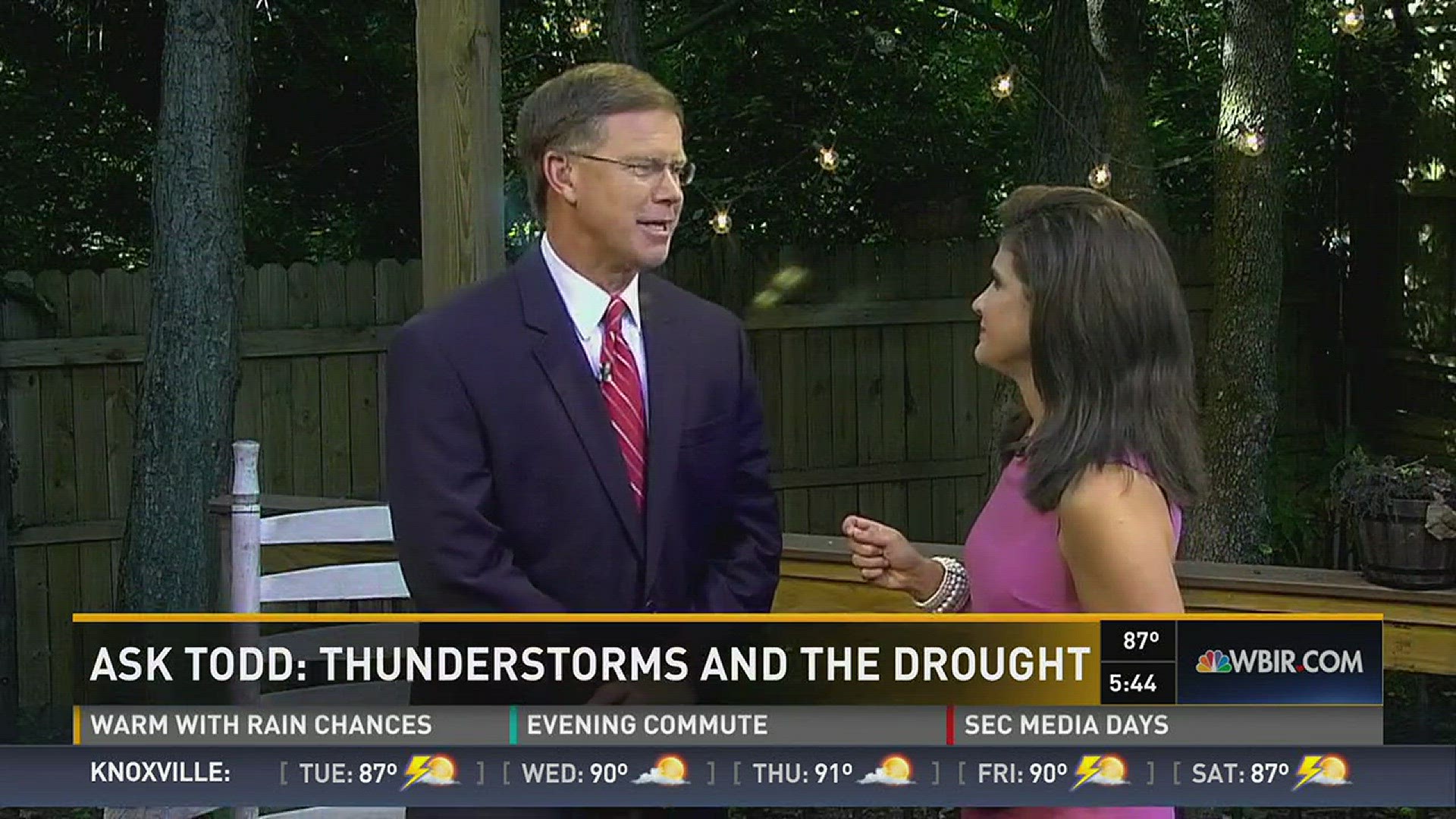 WBIR Chief Meteorologist Todd Howell discusses last week's heavy storms and whether the large amounts of rain put an end to the drought in East Tennessee.
