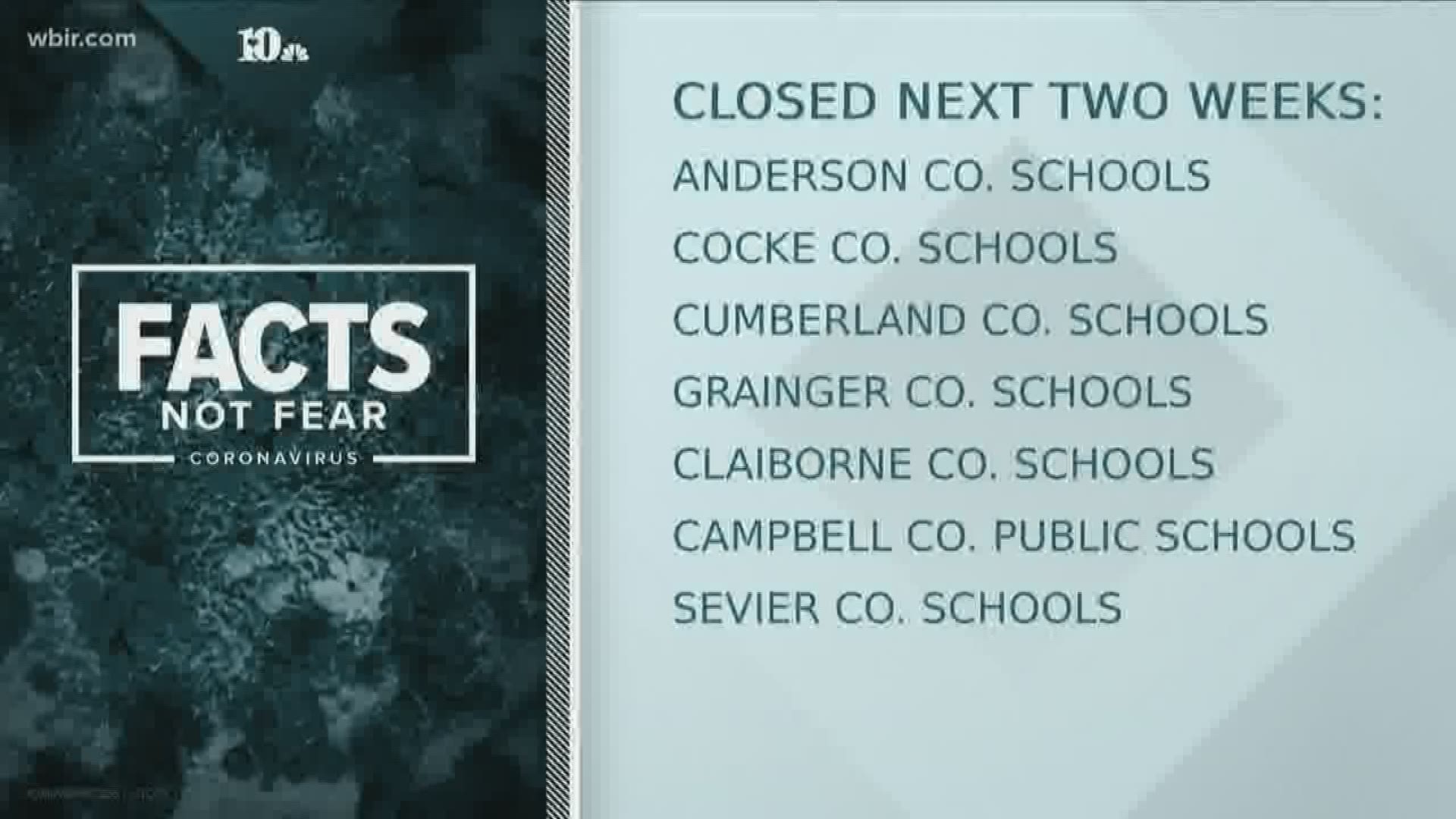 Governor Bill Lee is urging every school district in Tennessee to close for the rest of the month to prevent the spread of the coronavirus.