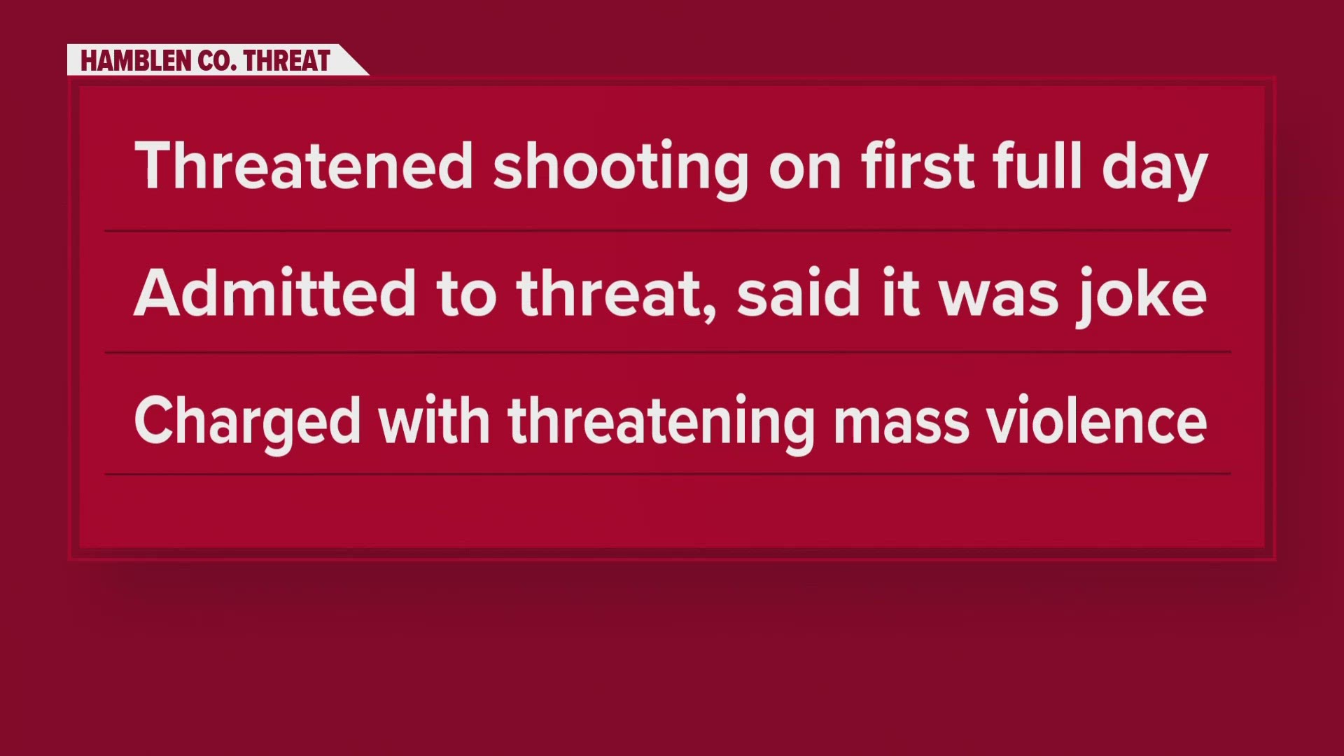 HCSO Student charged for school threat less than a week into new