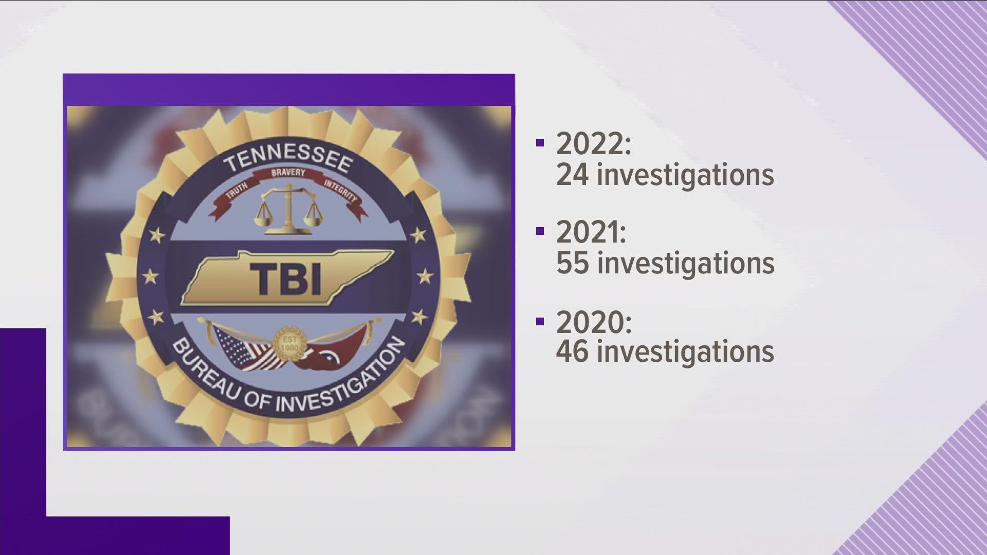 In 2021, the Tennessee Bureau of Investigation reported a total of 55 police shootings. That was up from the previous year.