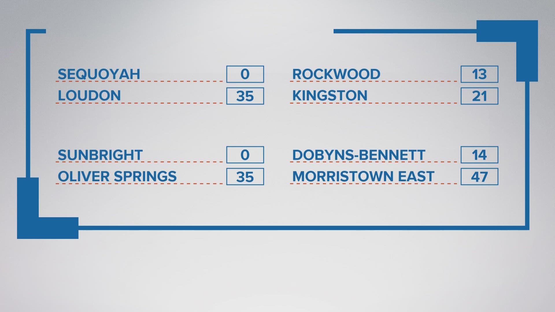 Several games were rescheduled Friday due to the weather, but some other teams still went head-to-head.