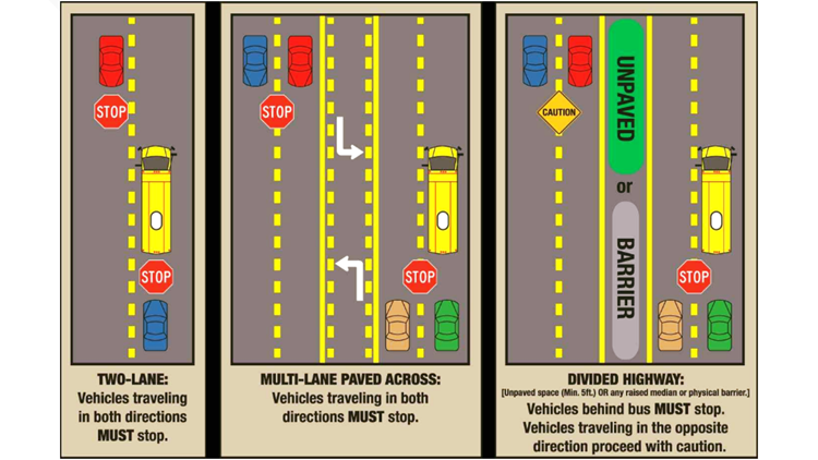 Knoxville police hand out more than 700 school zone traffic citations ...