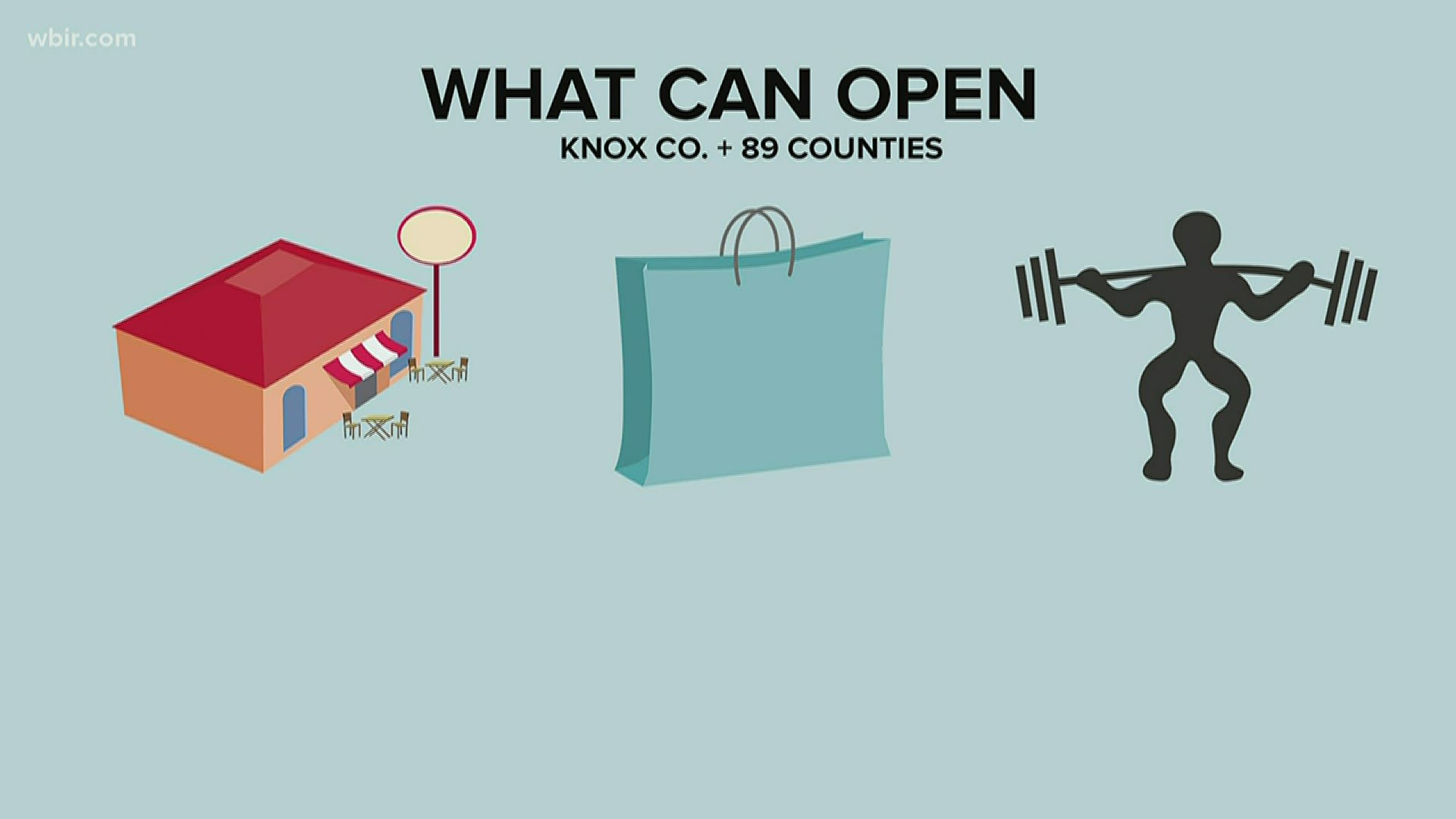 Most businesses can now reopen their doors and welcome customers back in, but regulations vary between counties.