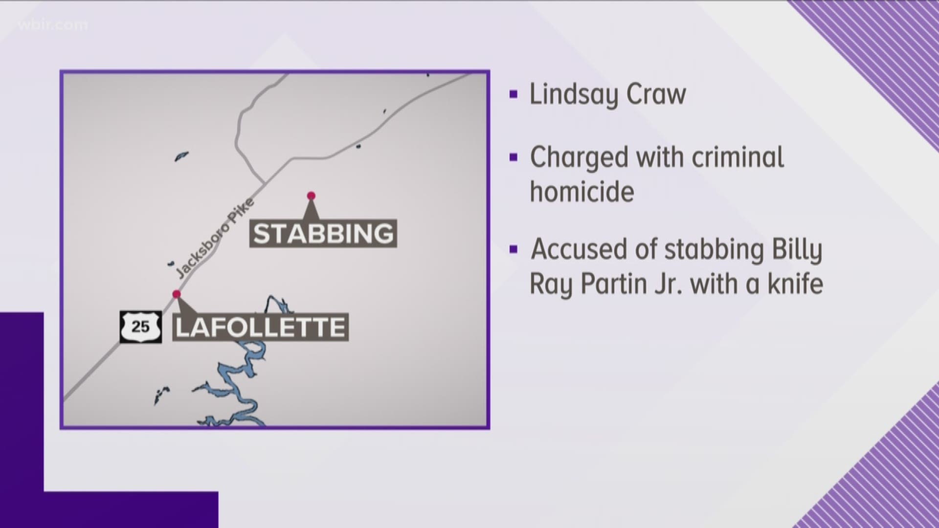 Police say 30-year-old Lindsay Craw stabbed Billy Ray Partin to death with a knife.