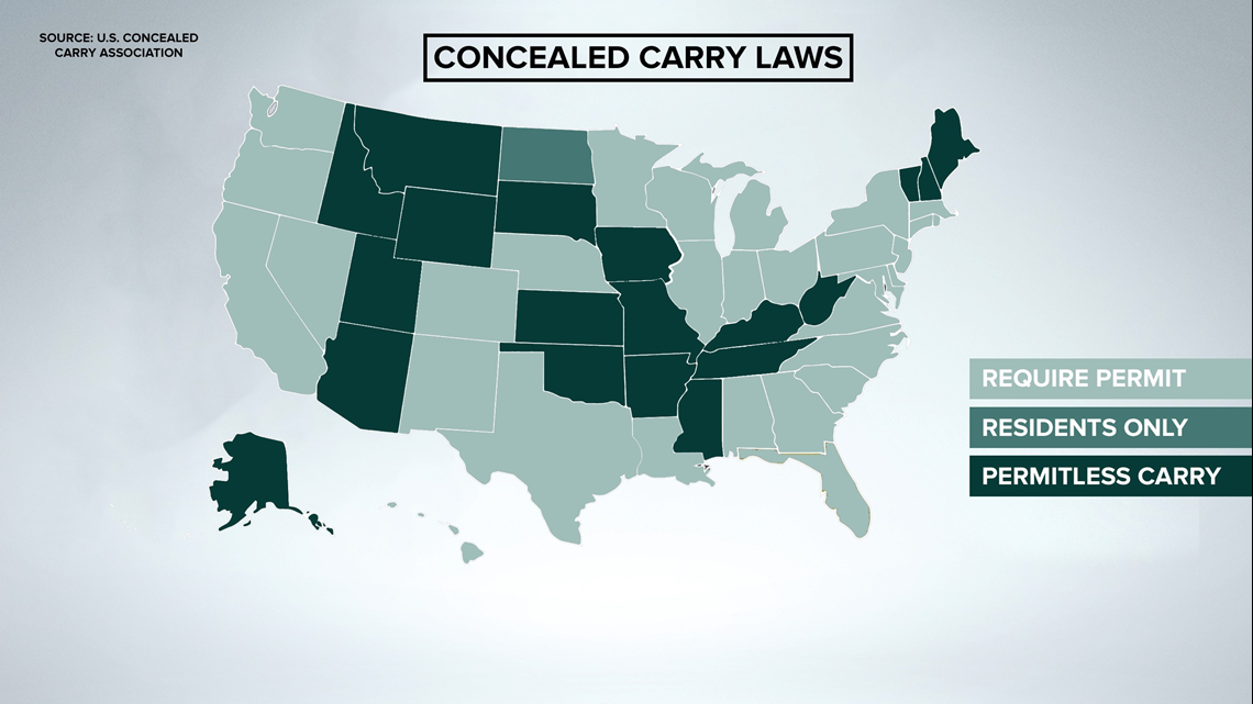 You don't need a permit for concealed carry in Tennessee, but there are