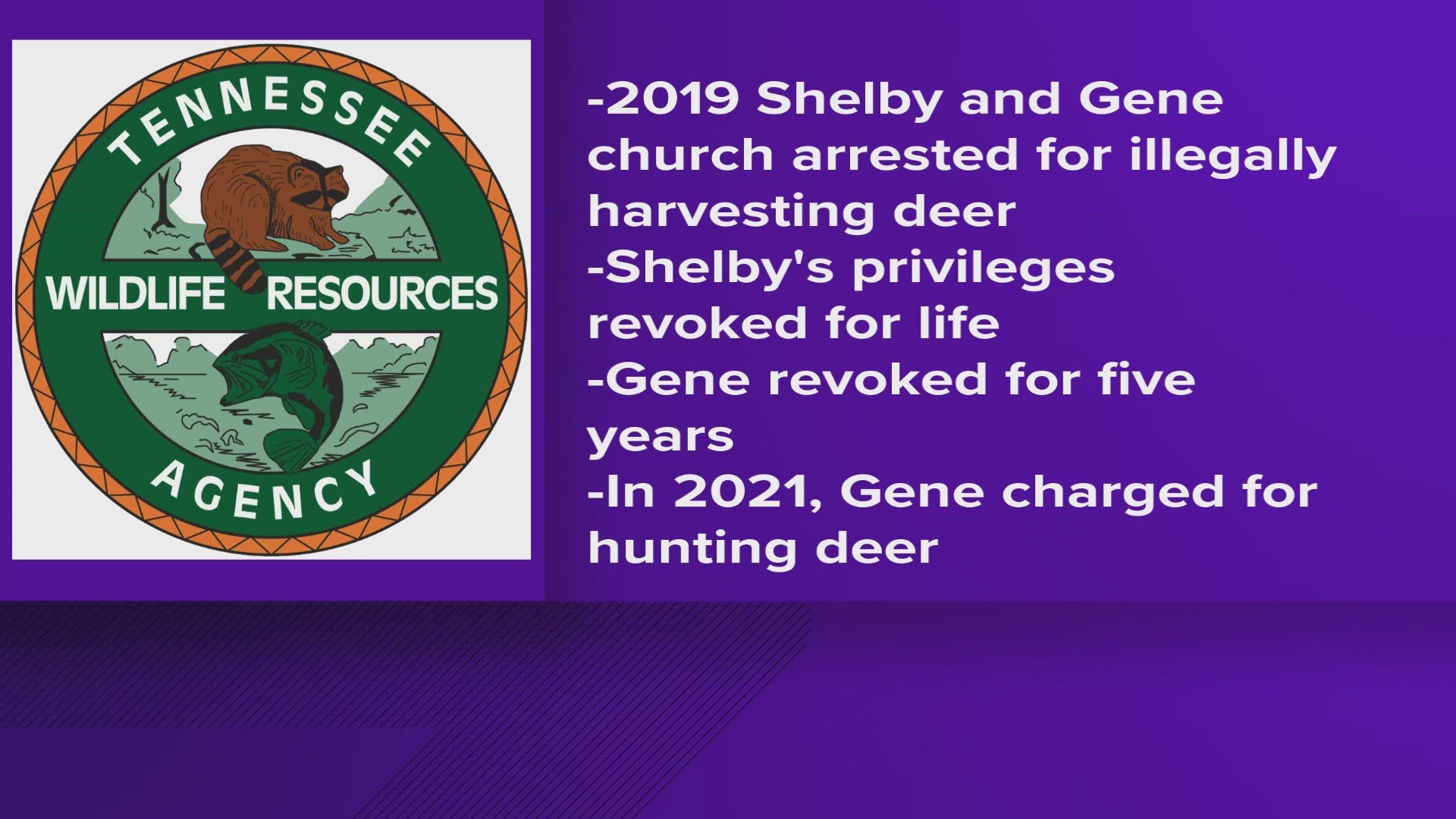 Shelby Gene Church, 73, and Gene Allen Church, 47, were first charged in 2019 with illegally harvesting an eight-point buck deer from the road.