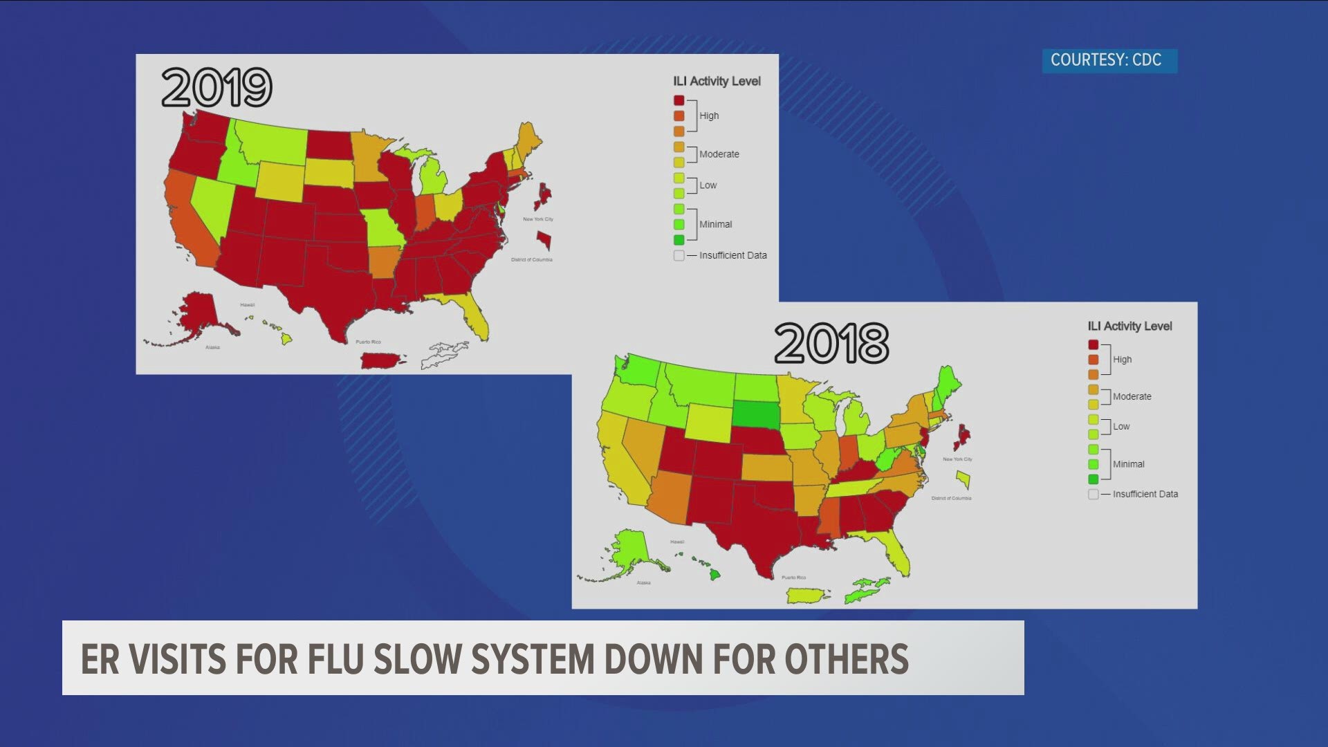 Doctor Buchanan says especially with the flu -- it can be miserable -- but you probably don't need the ER.