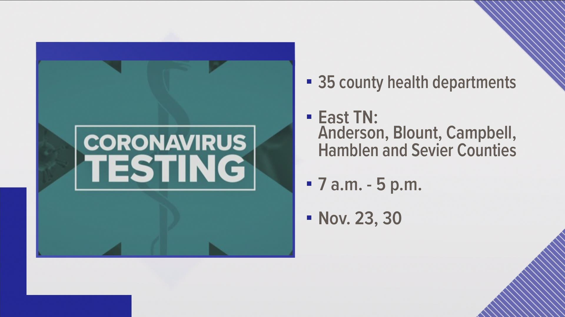 Time For Testing Local health departments to extend COVID-19 testing hours before ...