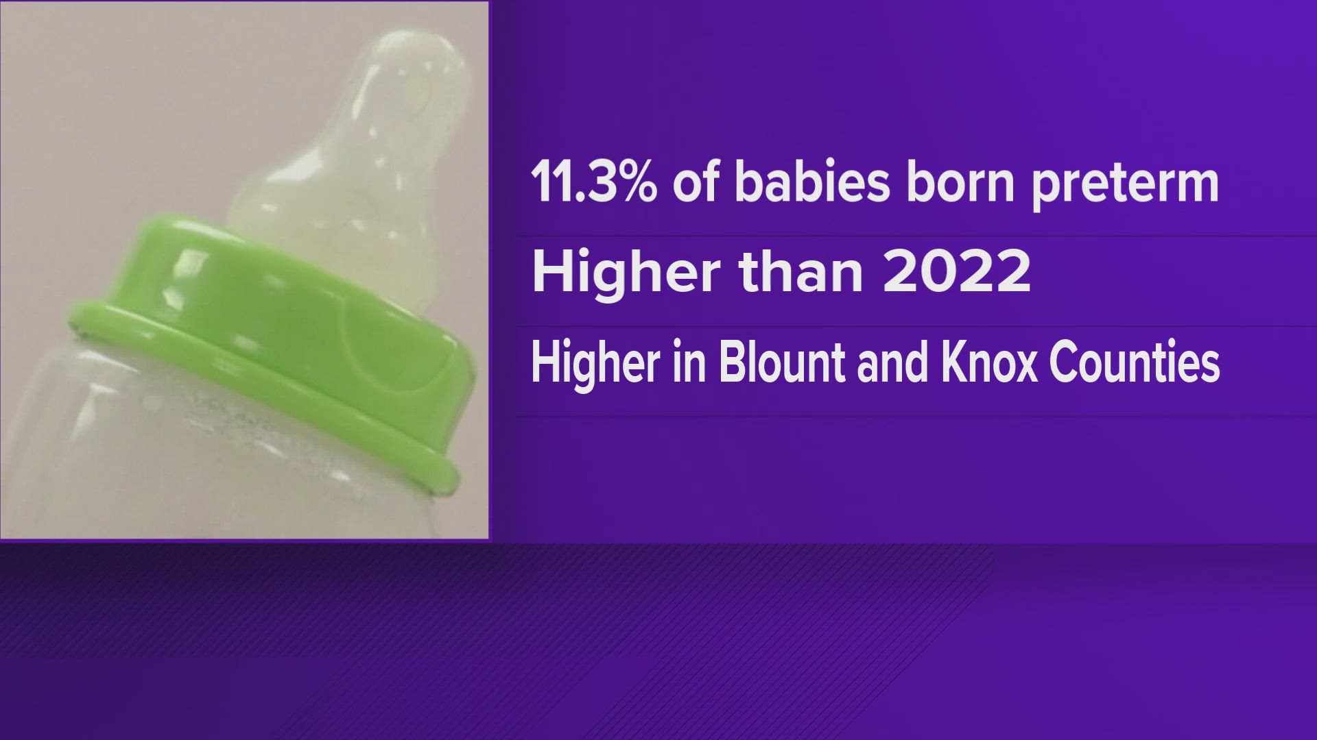 According to the March of Dimes Report Card, more than 11% of babies failed to reach full-term before they were born across Tennesse.