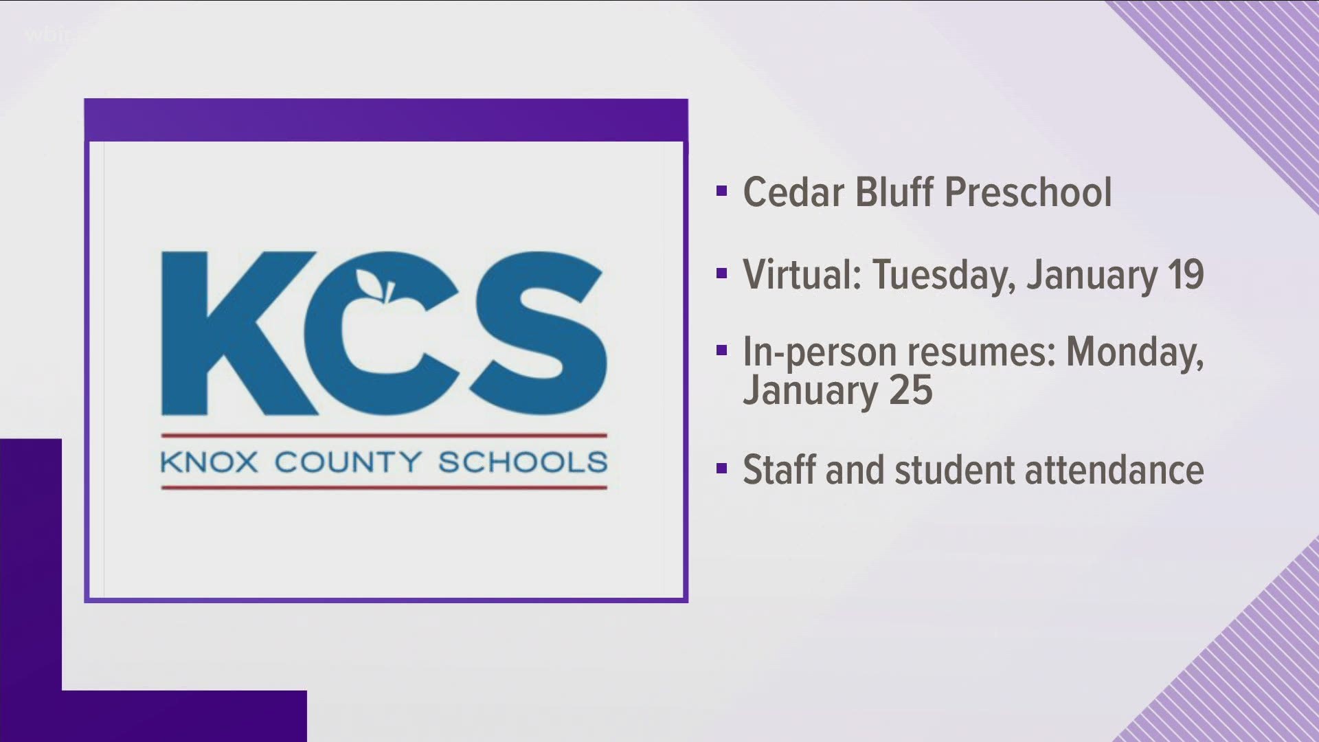 KCS says in person instruction will start again on Monday, January 25.