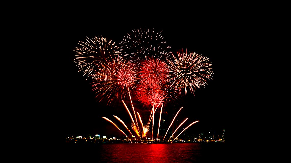 Fourth of July events in East Tennessee