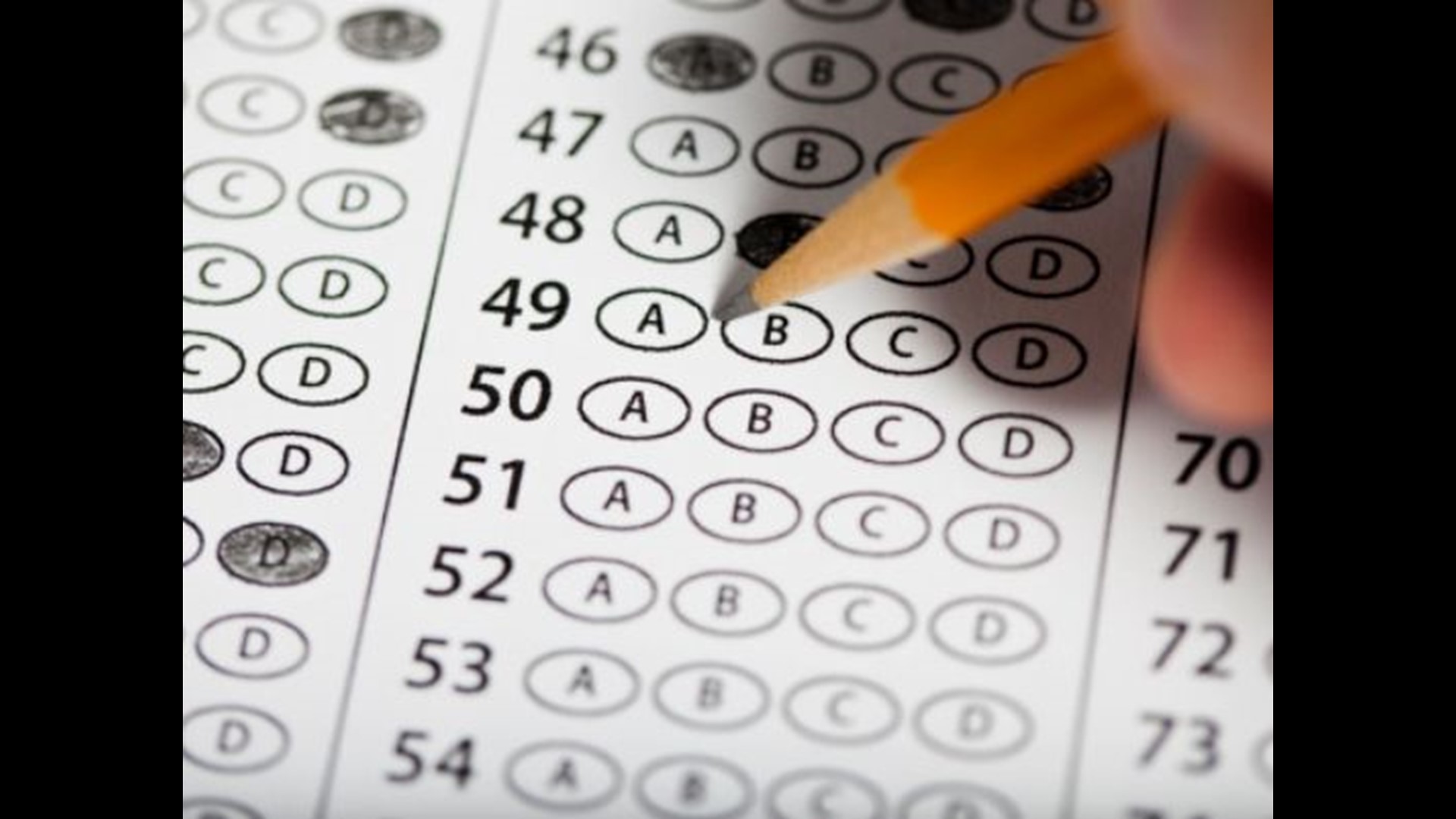 TN apologizes for TCAP test score confusion